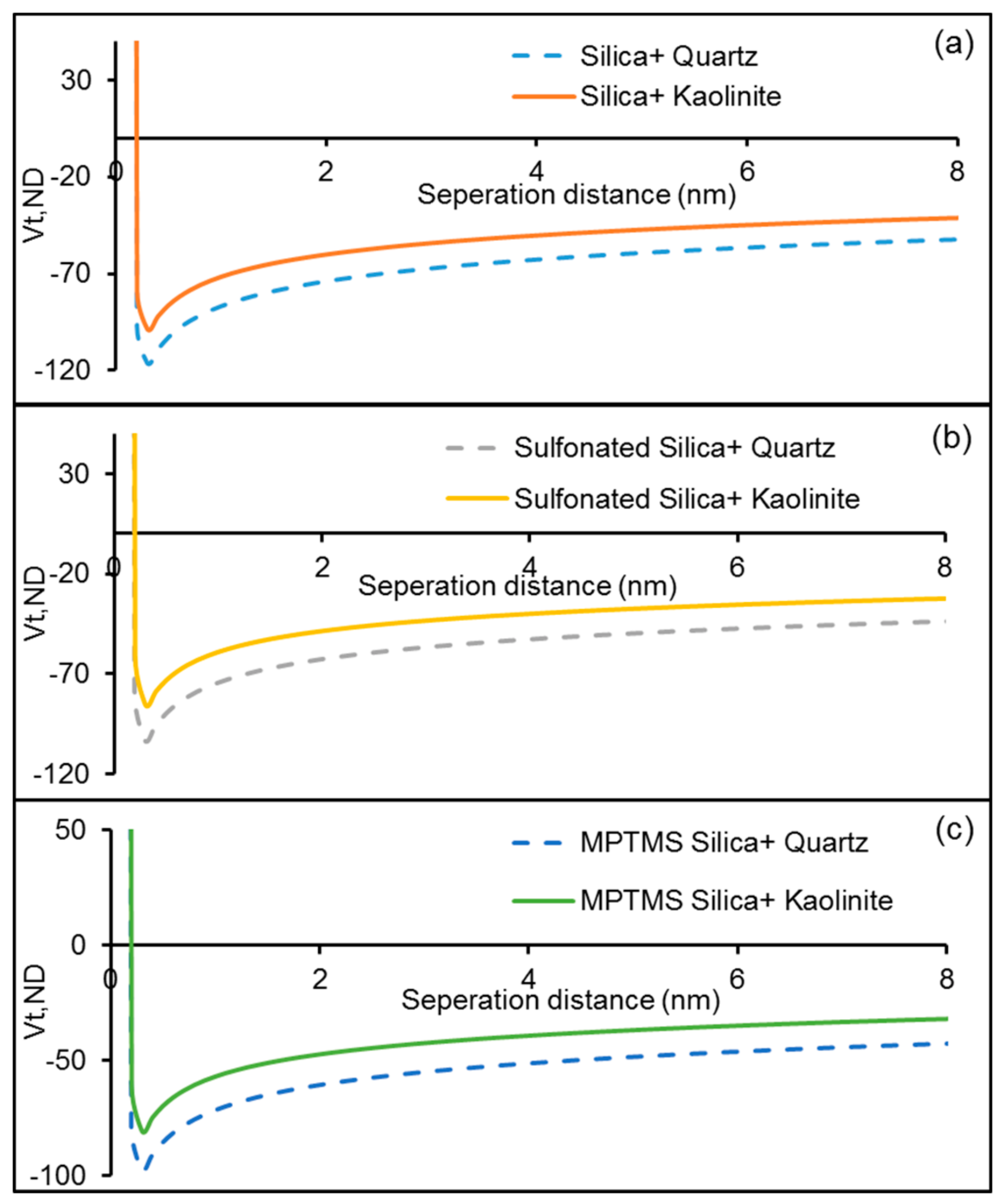 Applsci 07 01216 g012