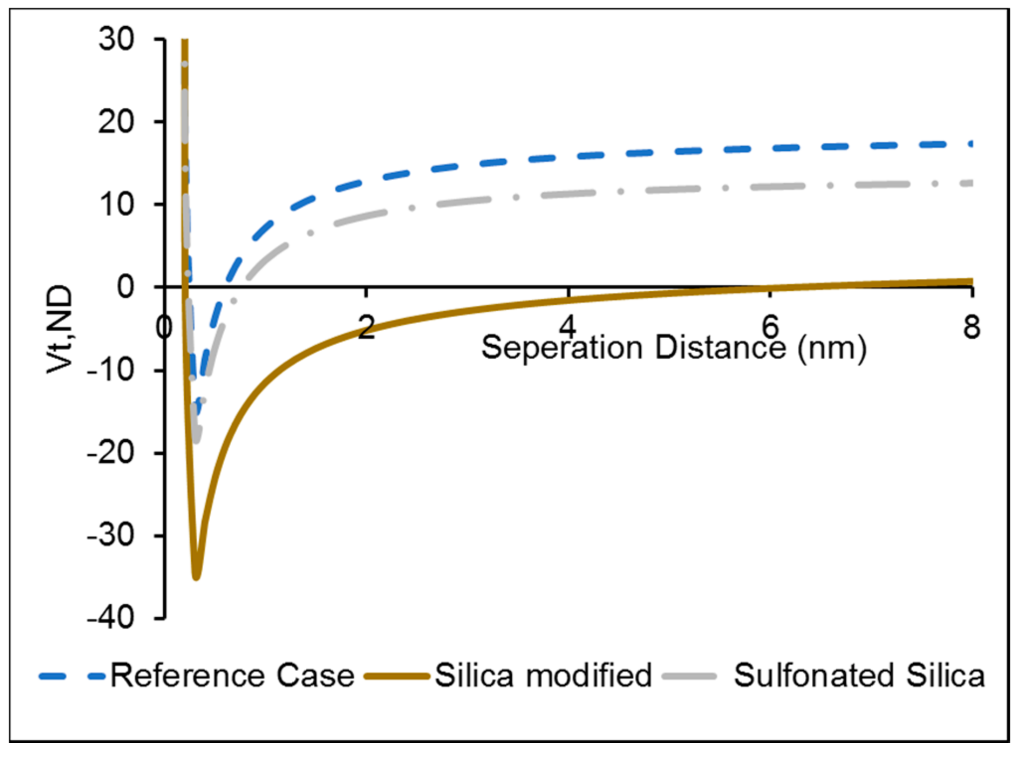 Applsci 07 01216 g013