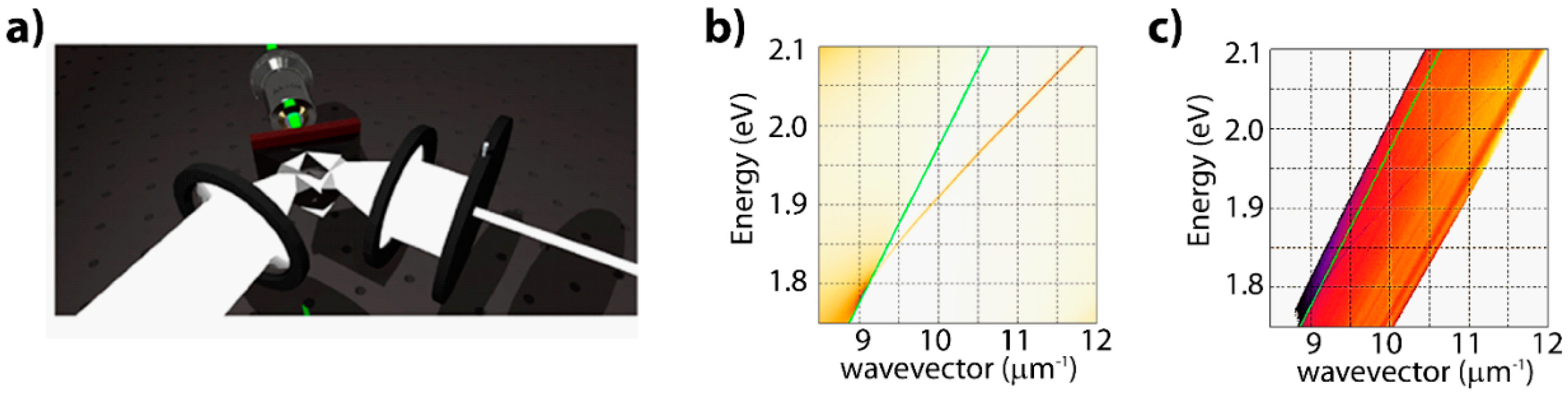Applsci 07 01217 g001