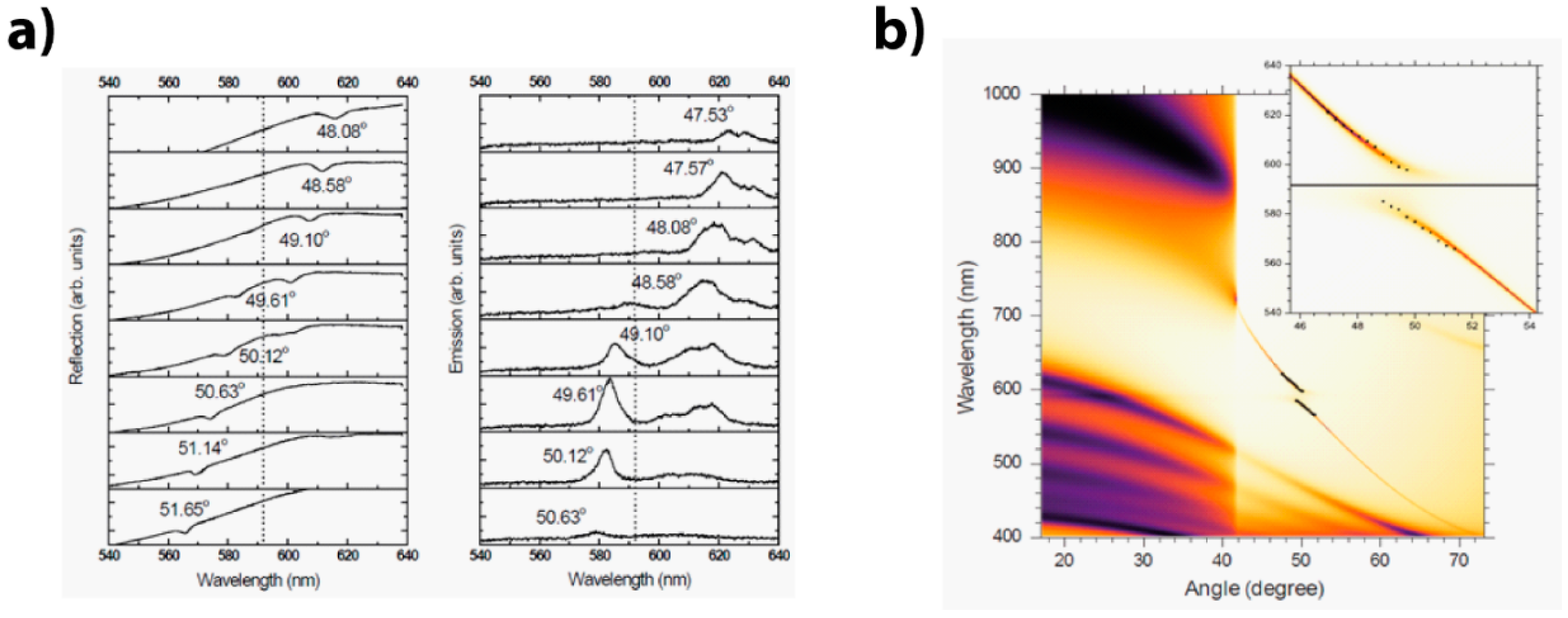 Applsci 07 01217 g003