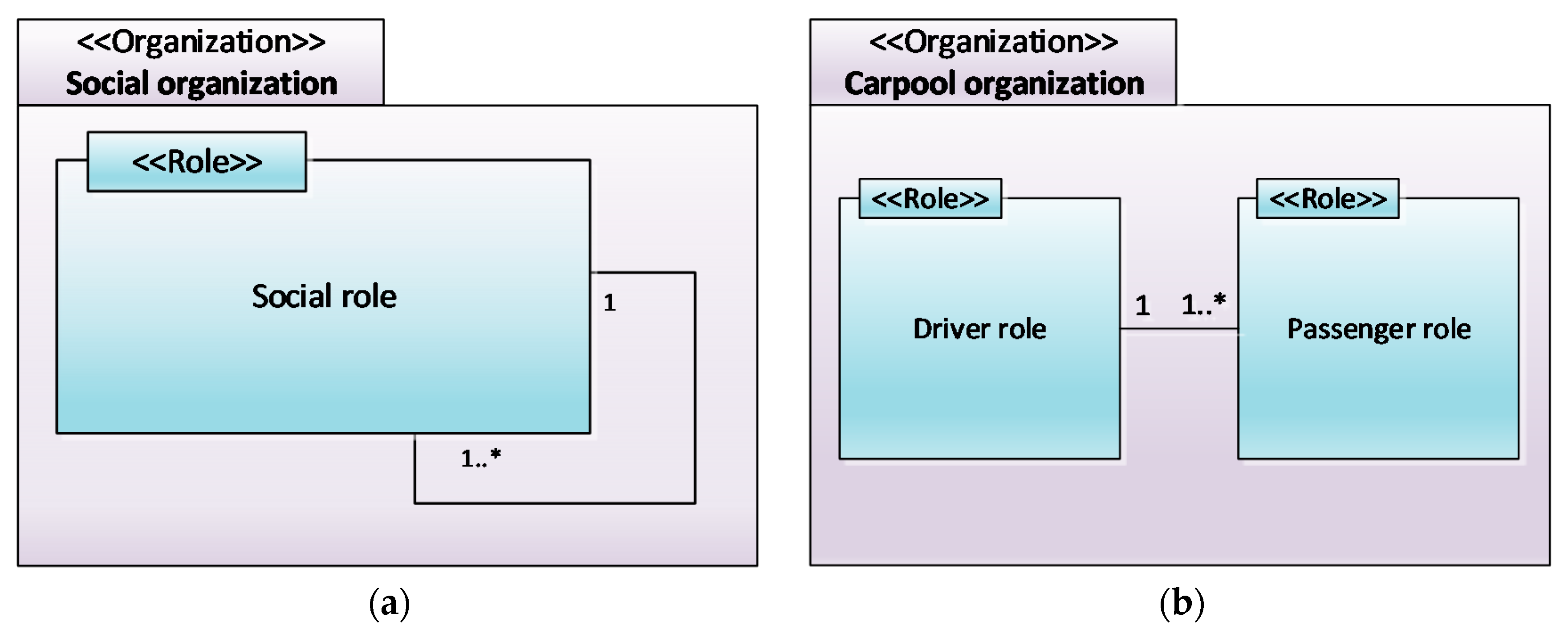 Applsci 07 01221 g002