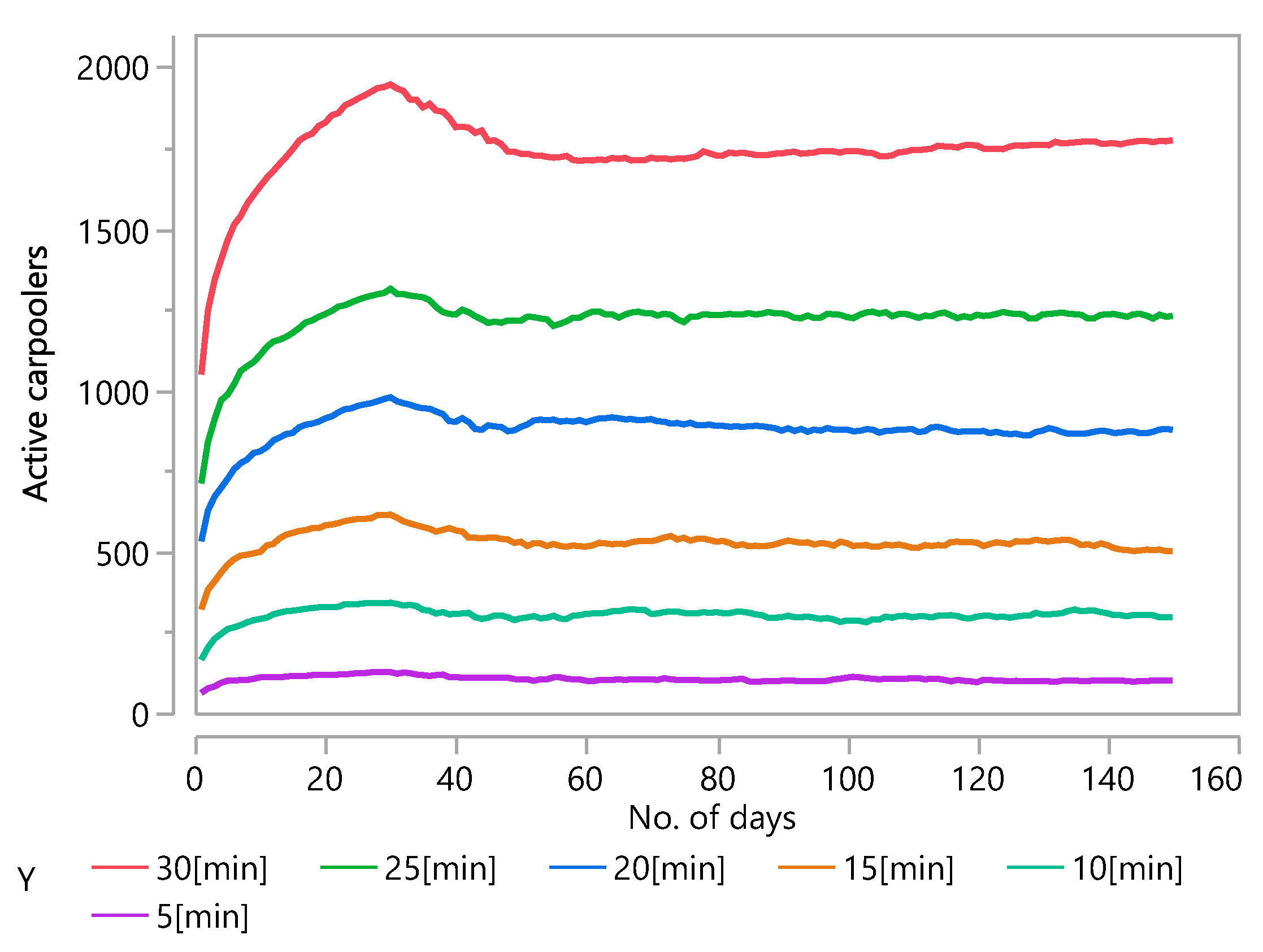 Applsci 07 01221 g006