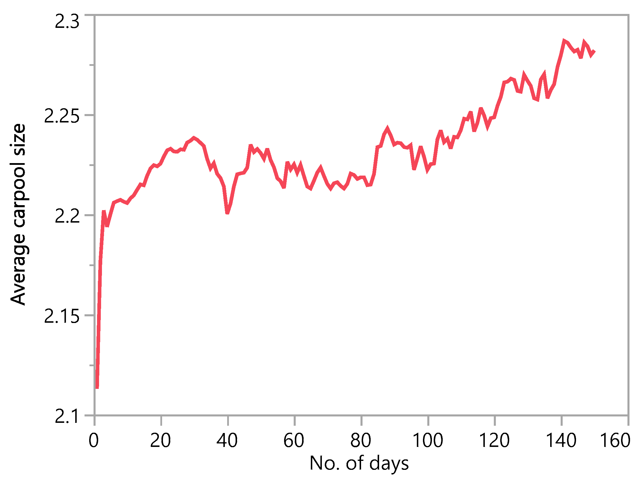 Applsci 07 01221 g007