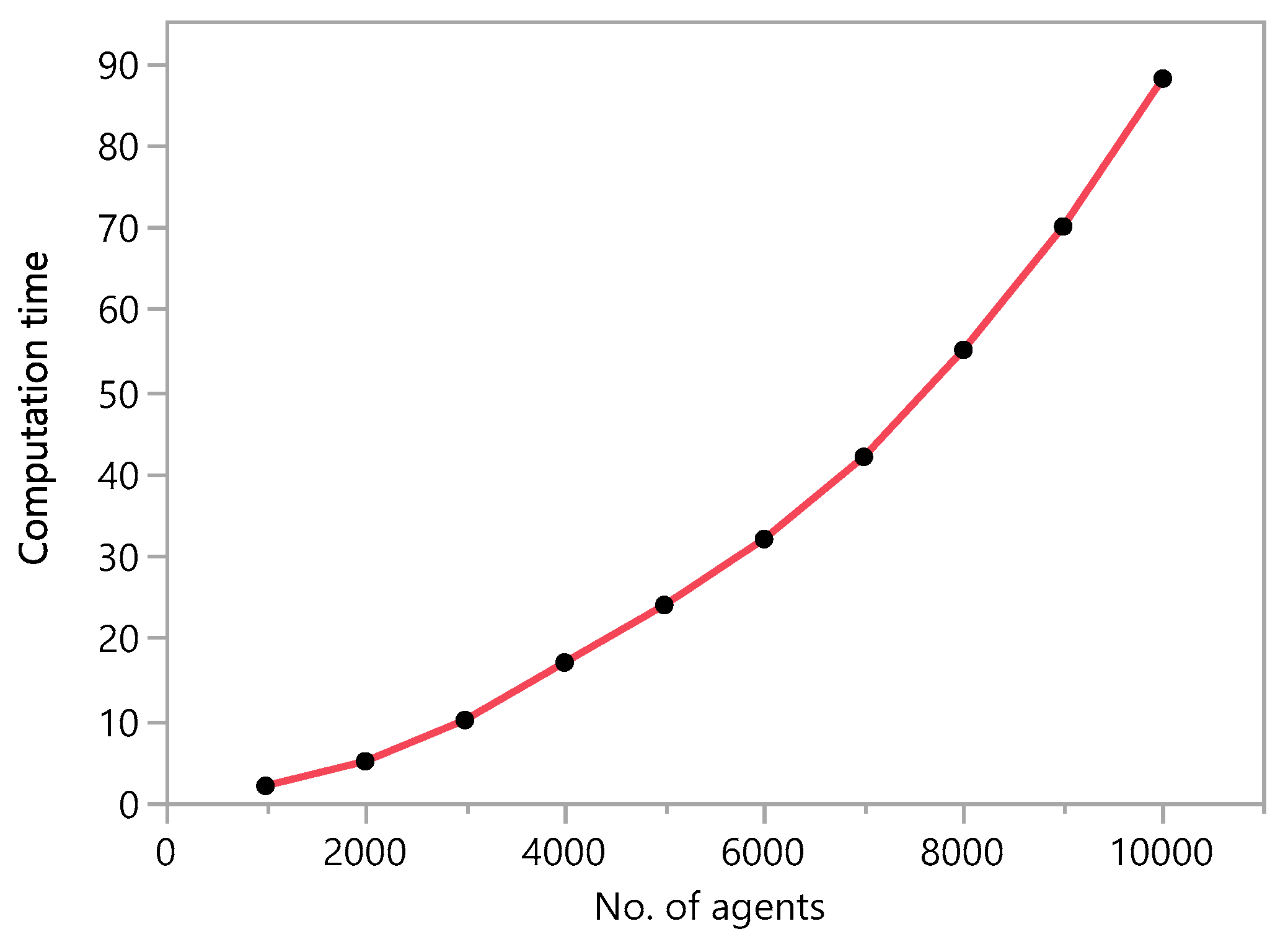 Applsci 07 01221 g008