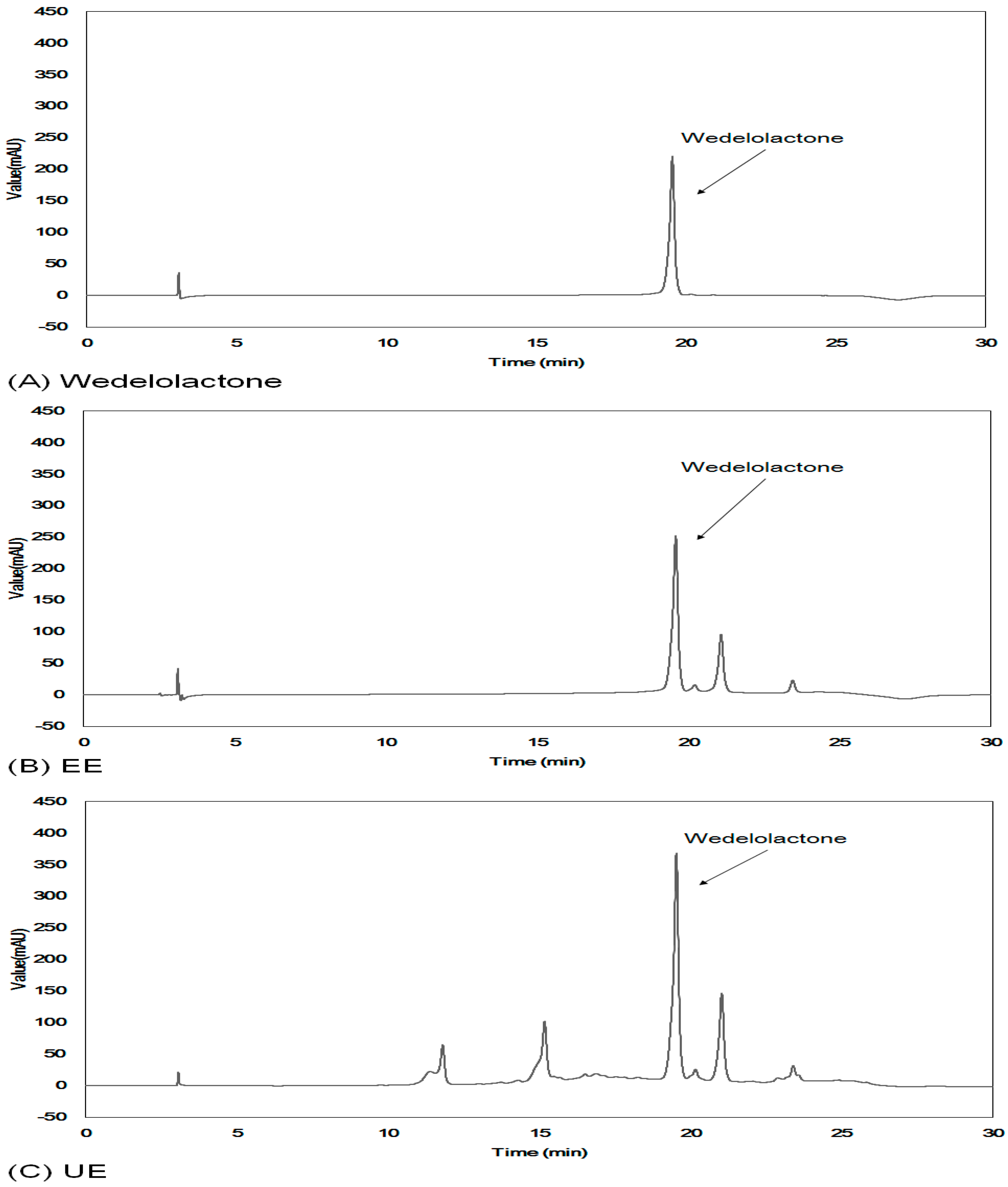 Applsci 07 01227 g002 Applsci 07 01227 g002