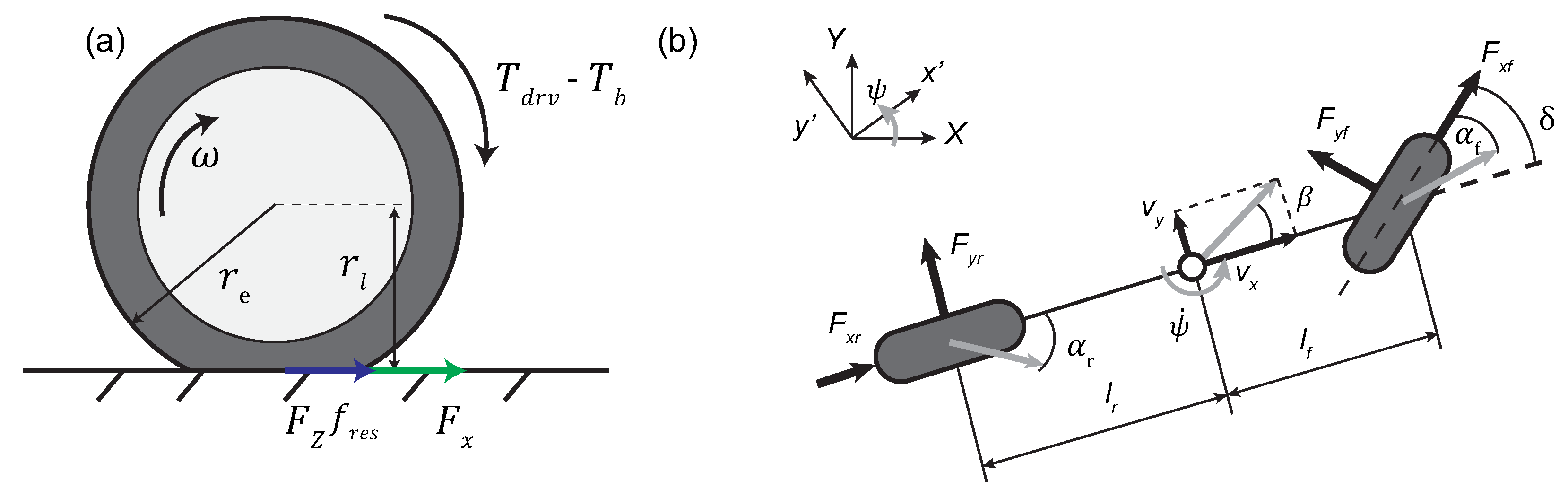 Applsci 07 01230 g002 Applsci 07 01230 g002