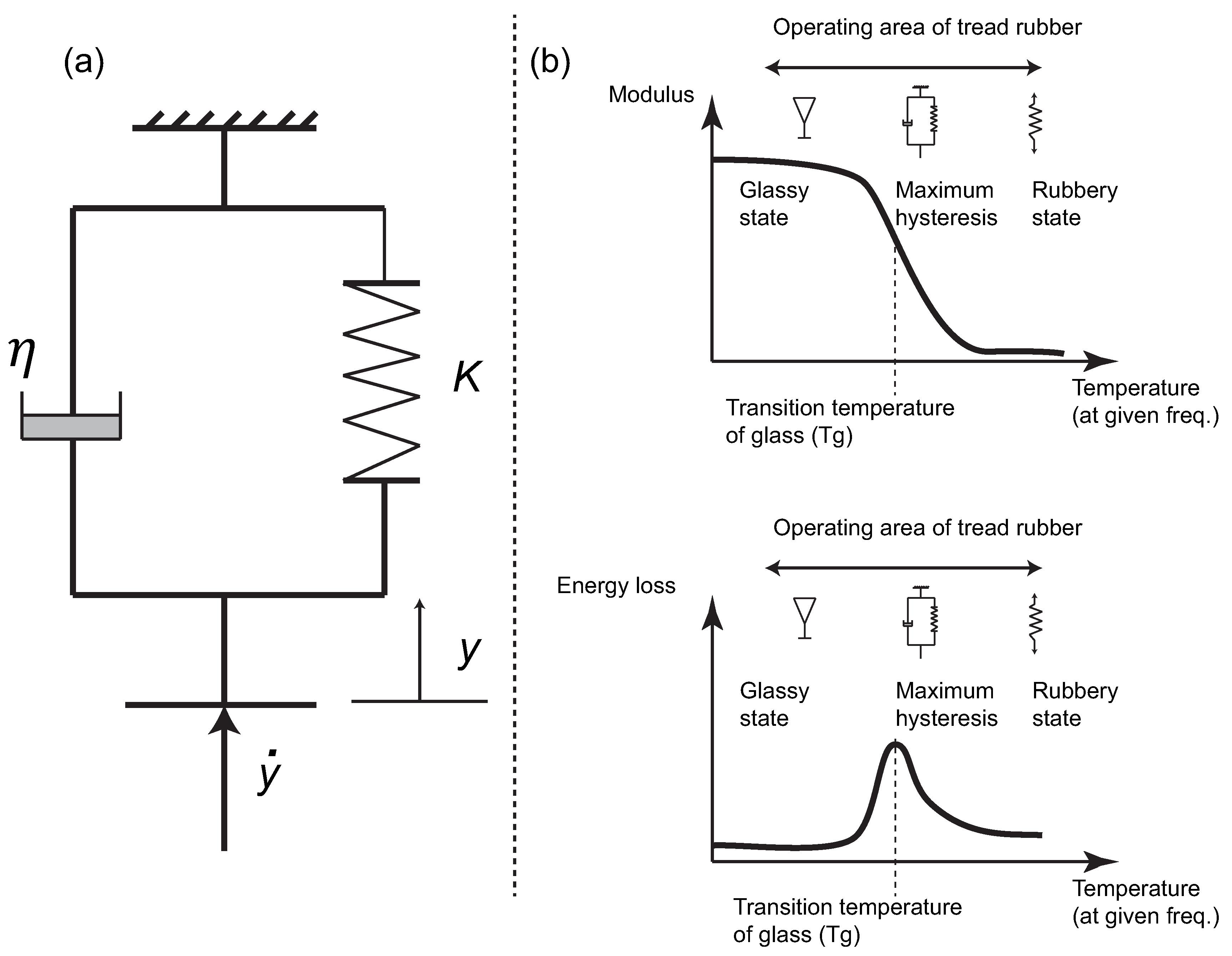 Applsci 07 01230 g003 Applsci 07 01230 g003