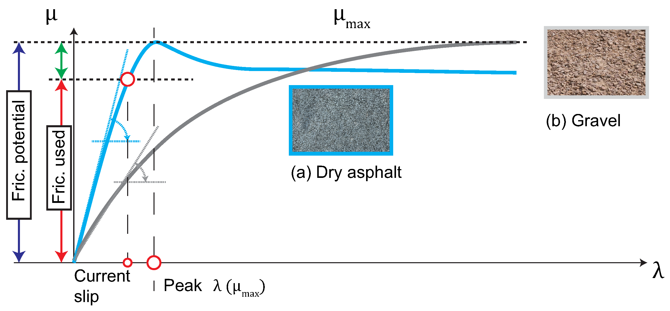 Applsci 07 01230 g007 Applsci 07 01230 g007