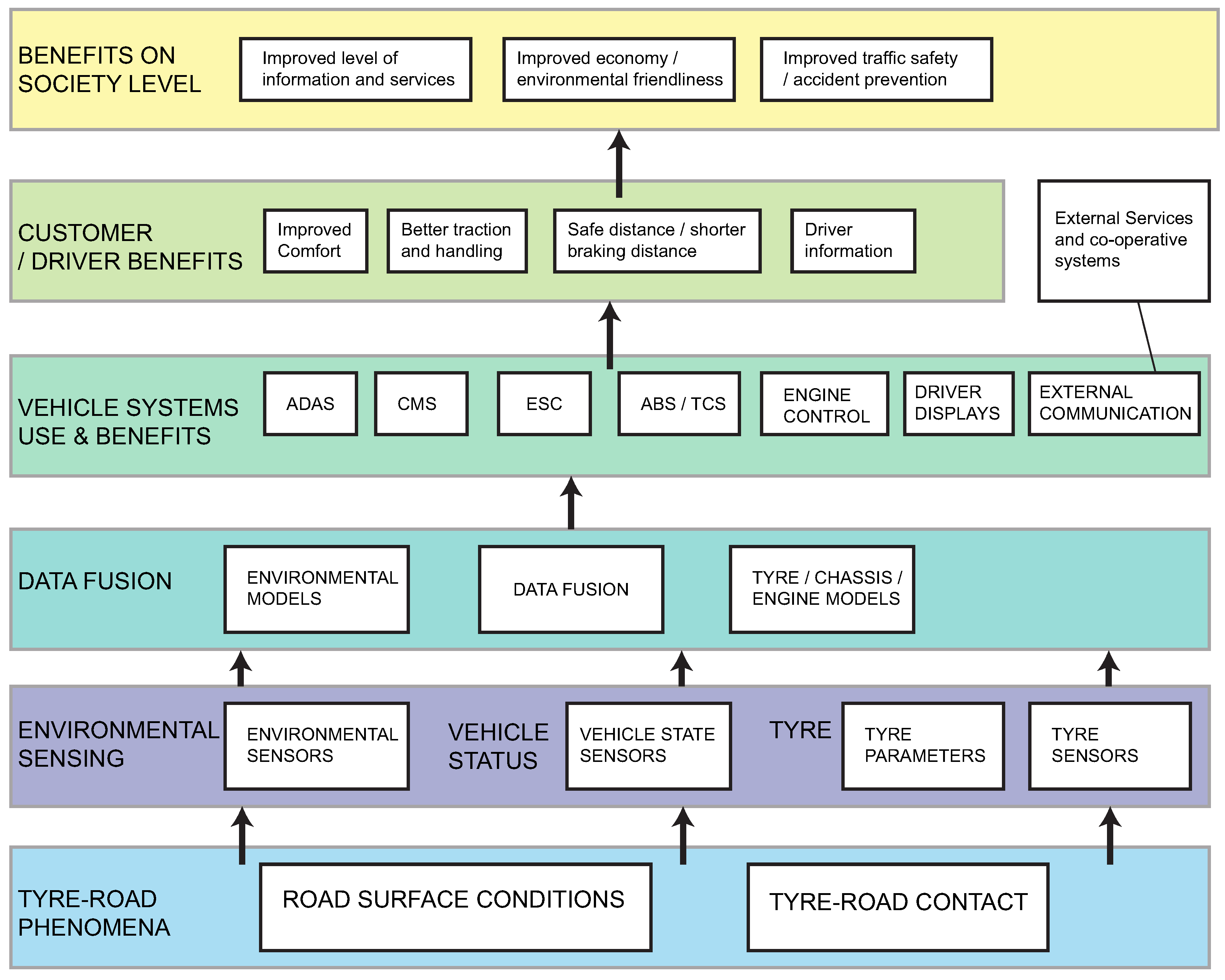 Applsci 07 01230 g008 Applsci 07 01230 g008