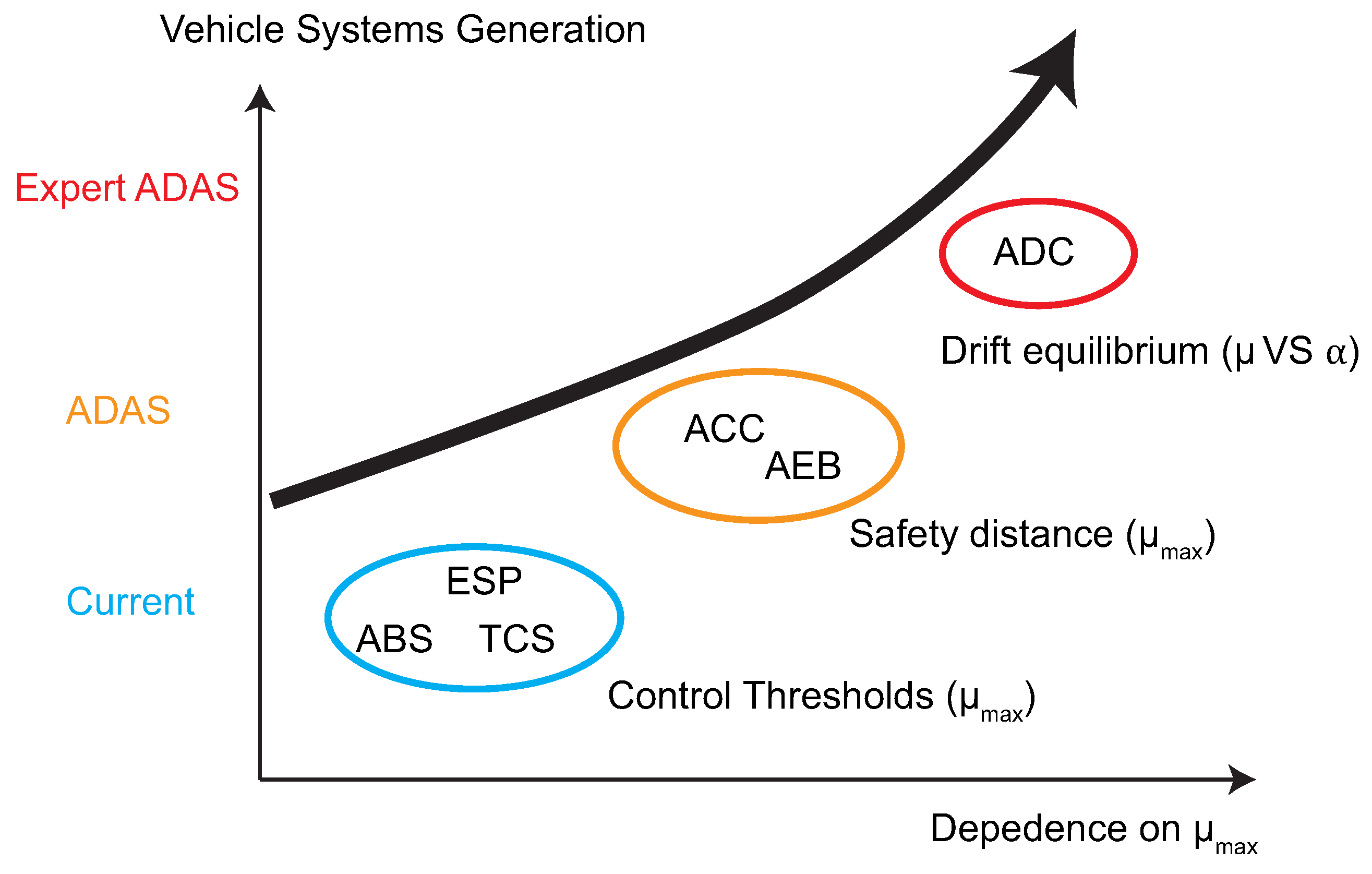 Applsci 07 01230 g009 Applsci 07 01230 g009