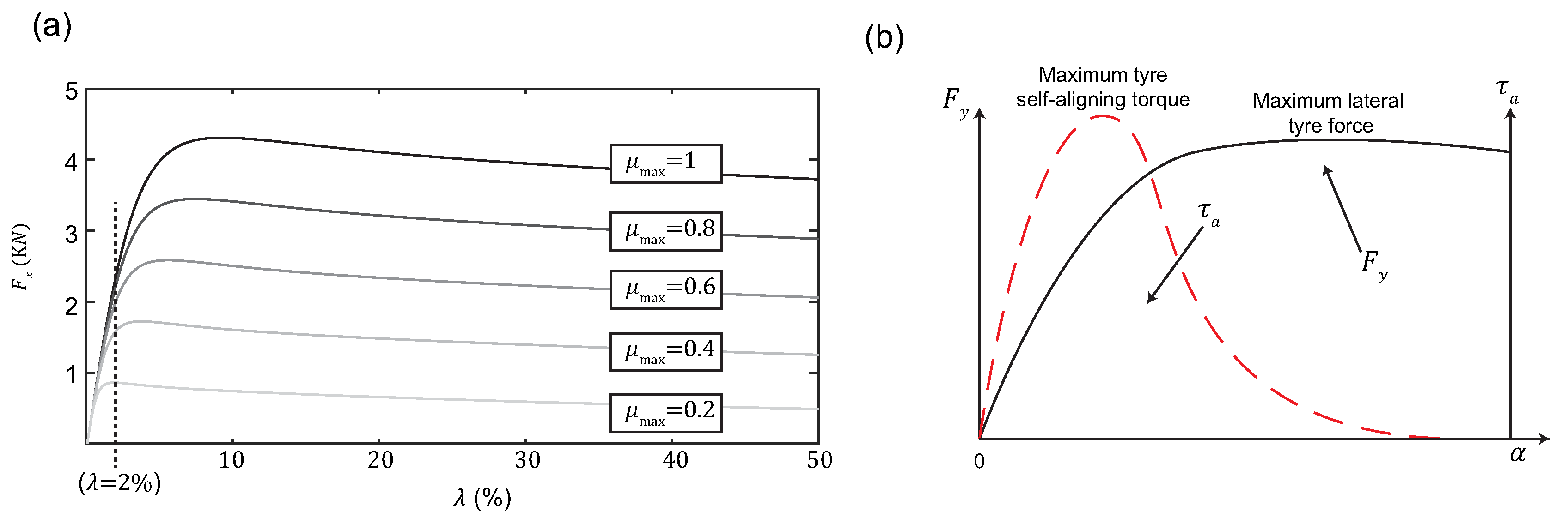 Applsci 07 01230 g011 Applsci 07 01230 g011
