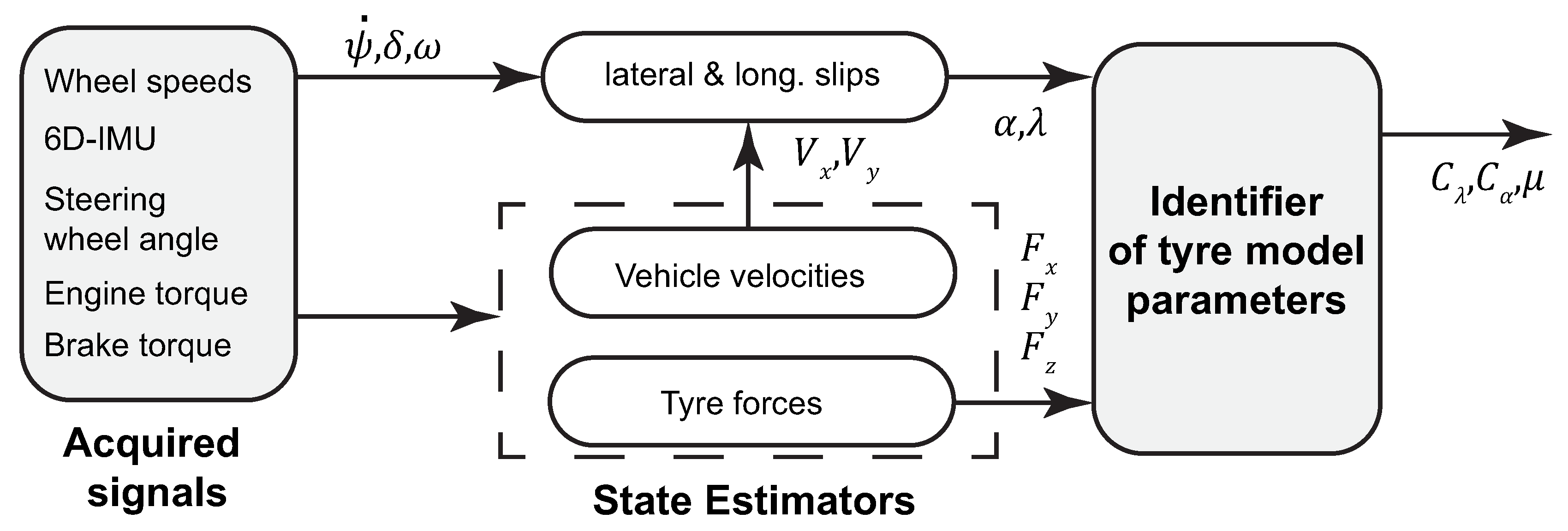 Applsci 07 01230 g016 Applsci 07 01230 g016