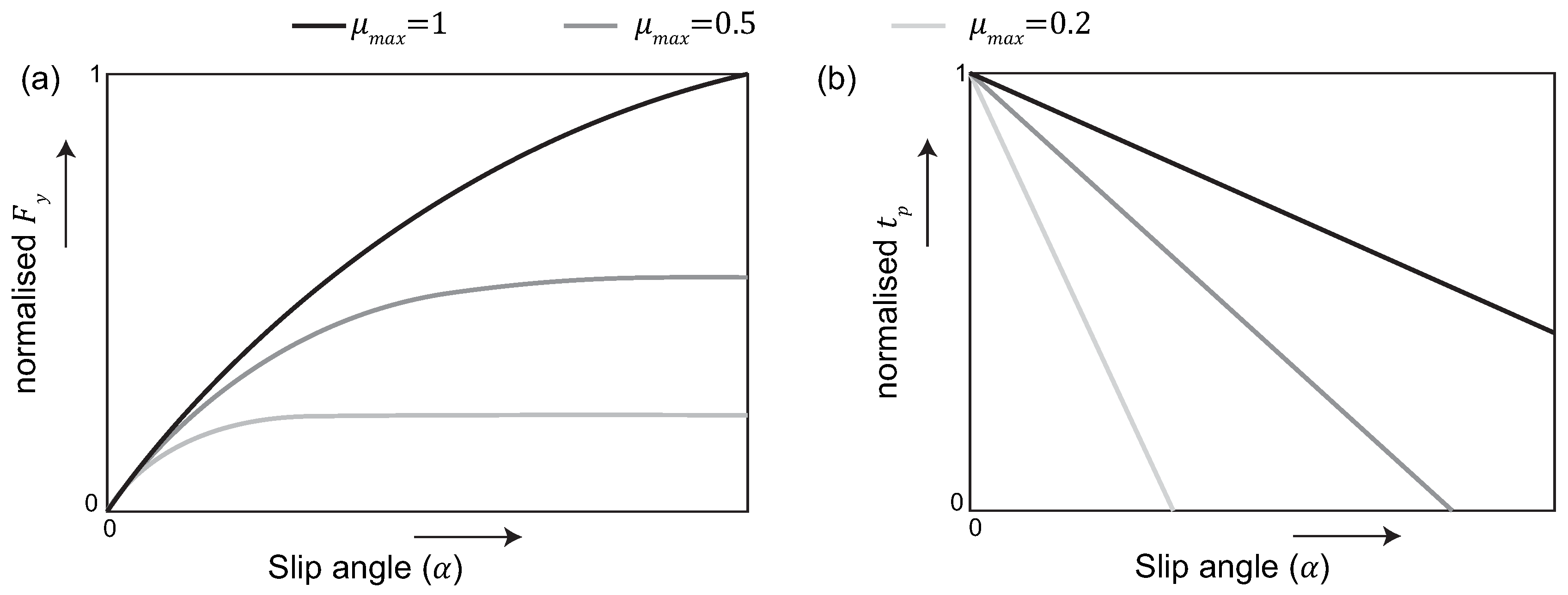 Applsci 07 01230 g017 Applsci 07 01230 g017