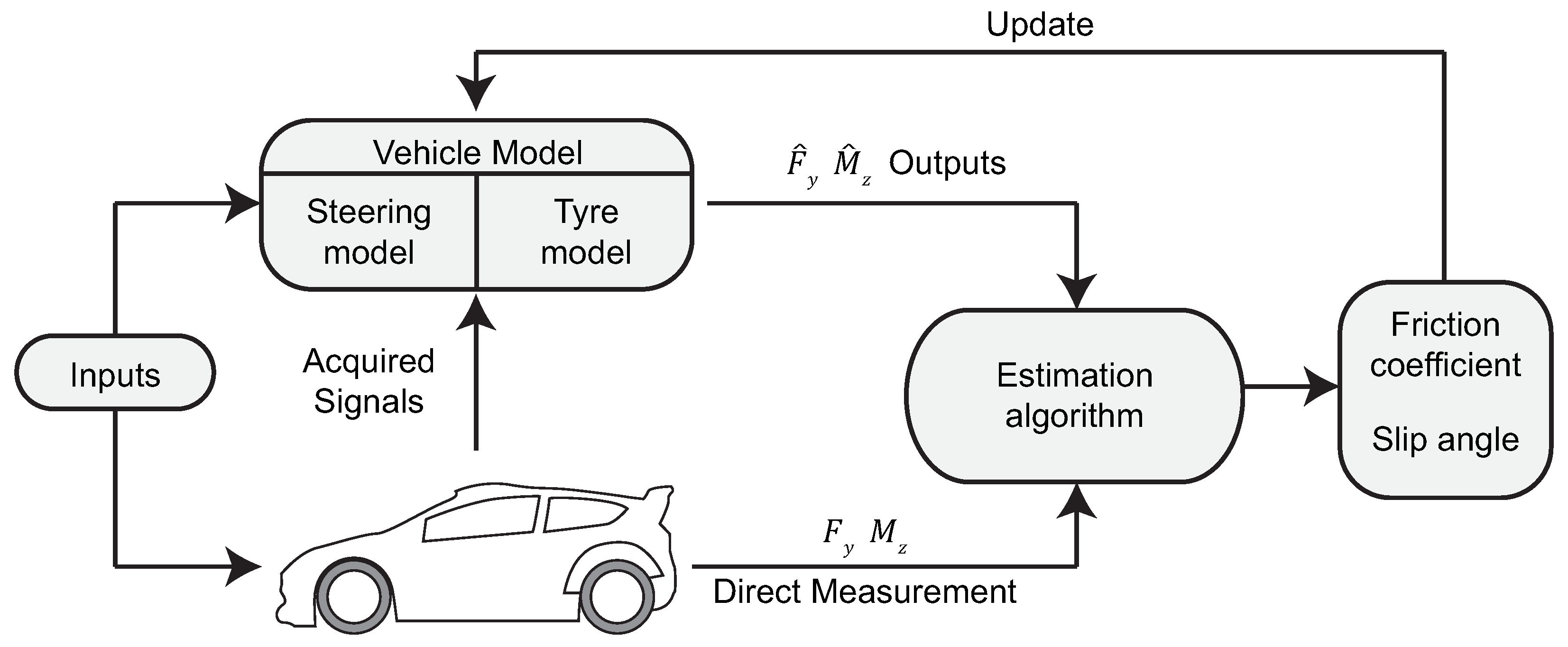 Applsci 07 01230 g018 Applsci 07 01230 g018