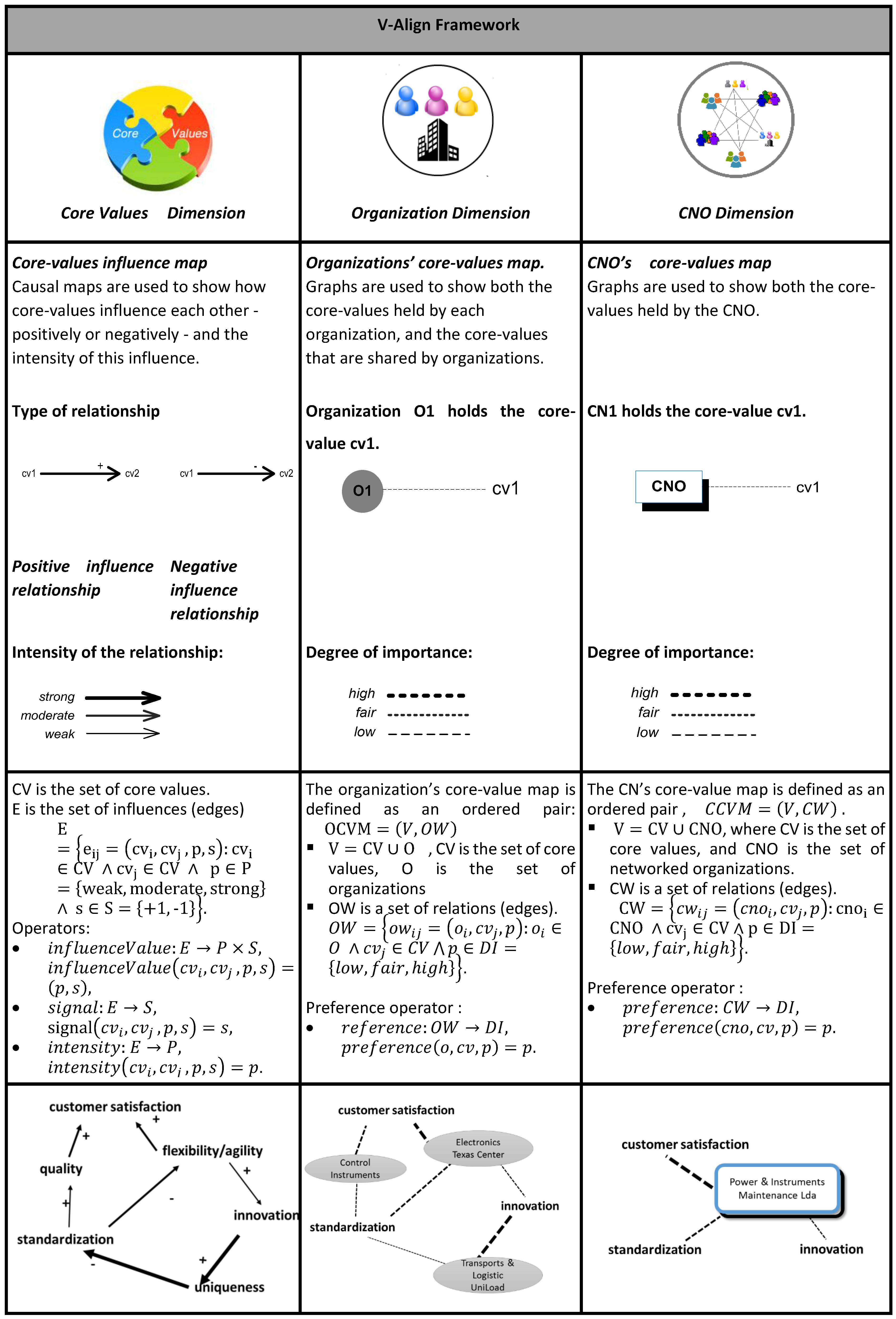 Applsci 07 01231 g002