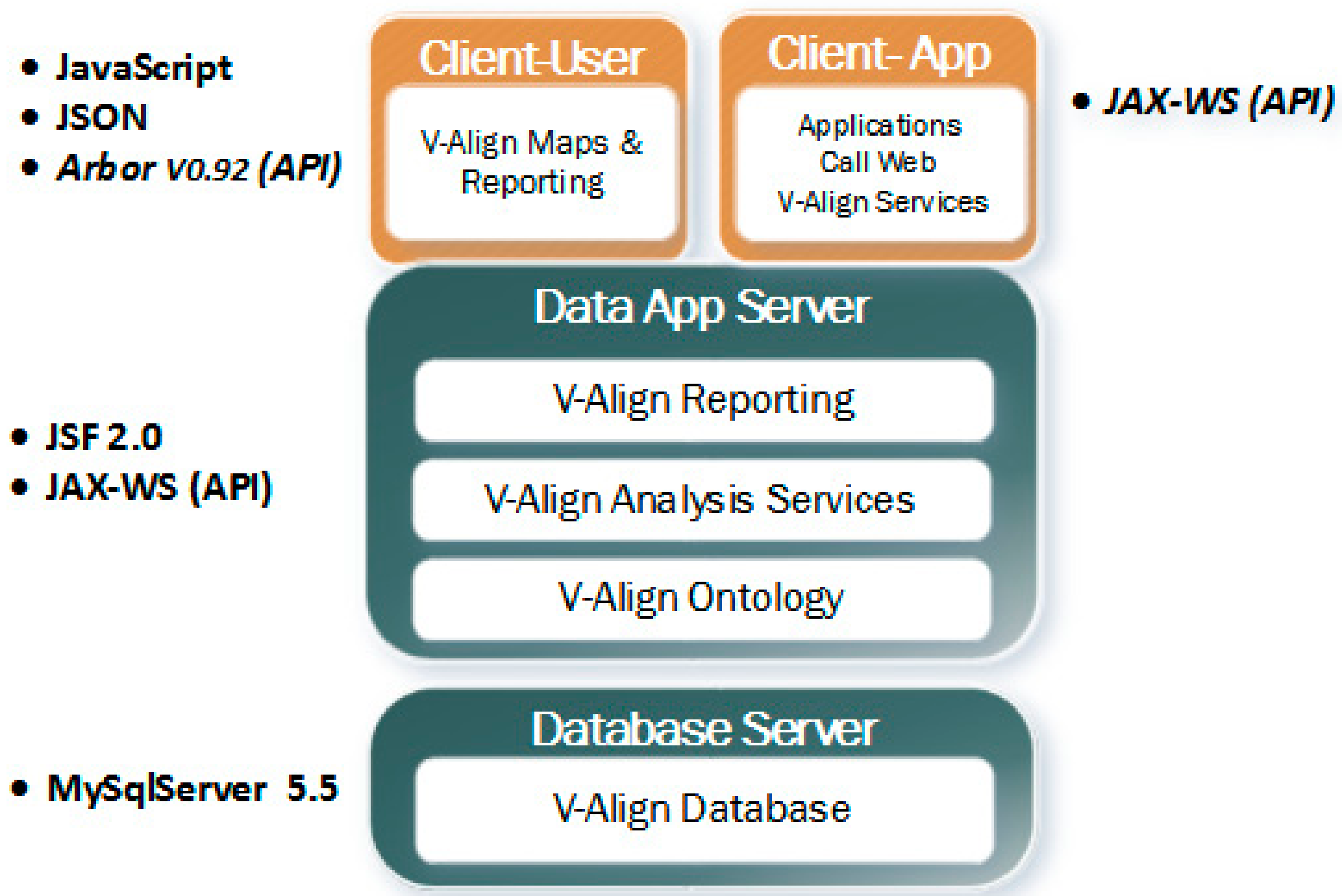 Applsci 07 01231 g003