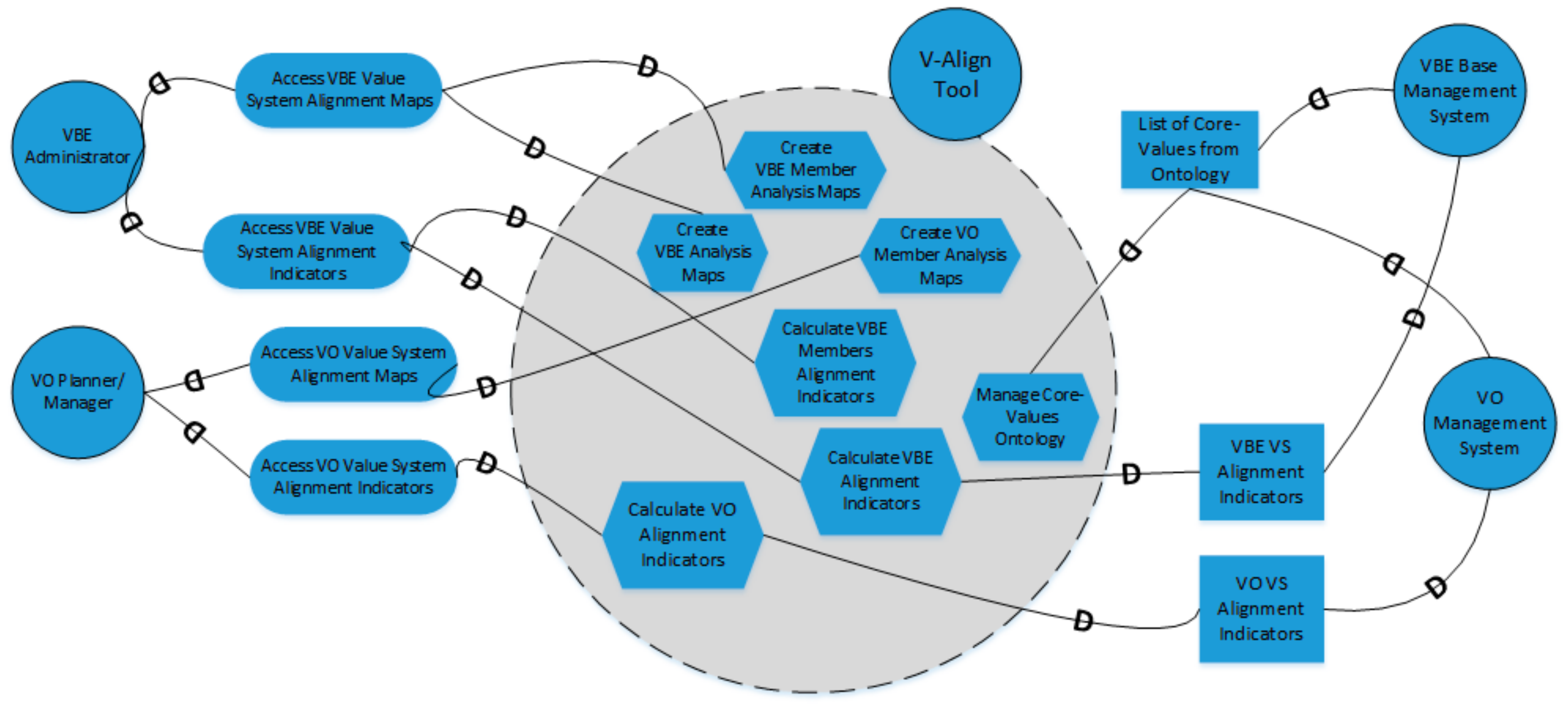 Applsci 07 01231 g004