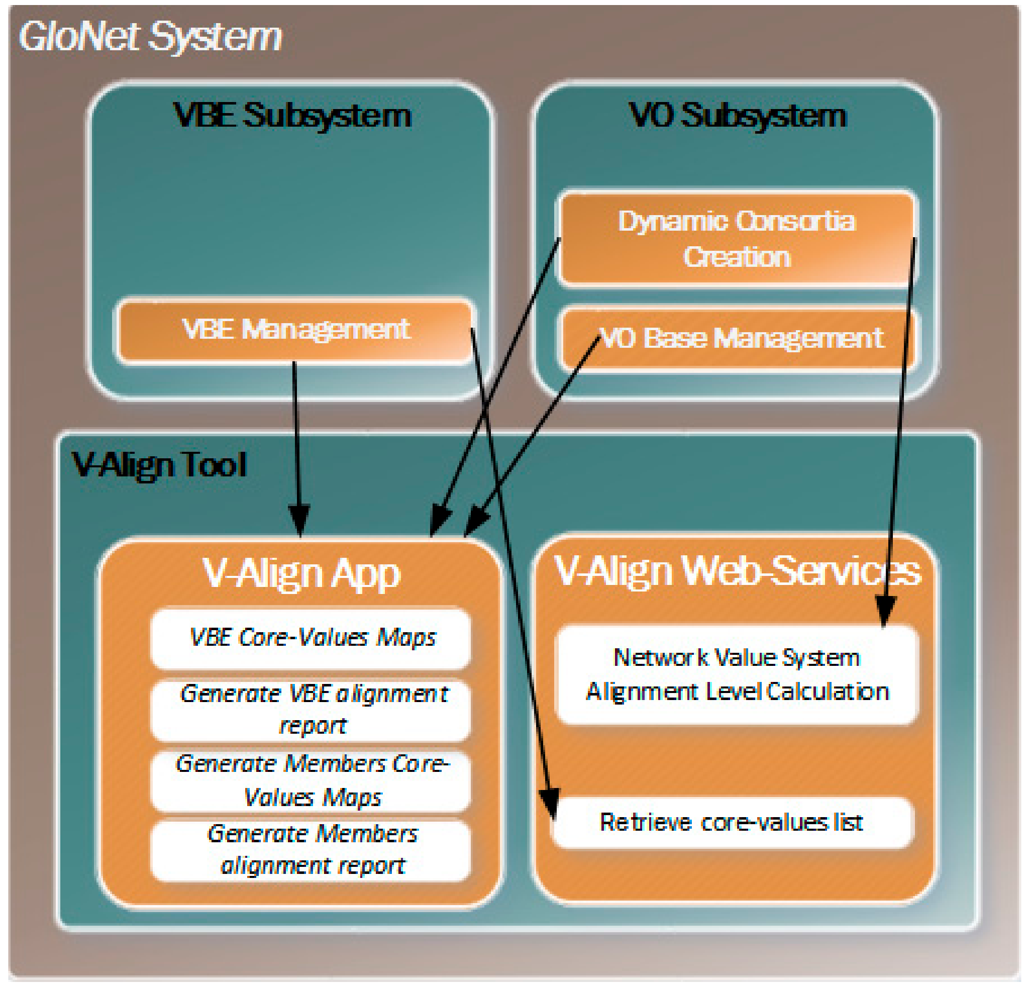 Applsci 07 01231 g005