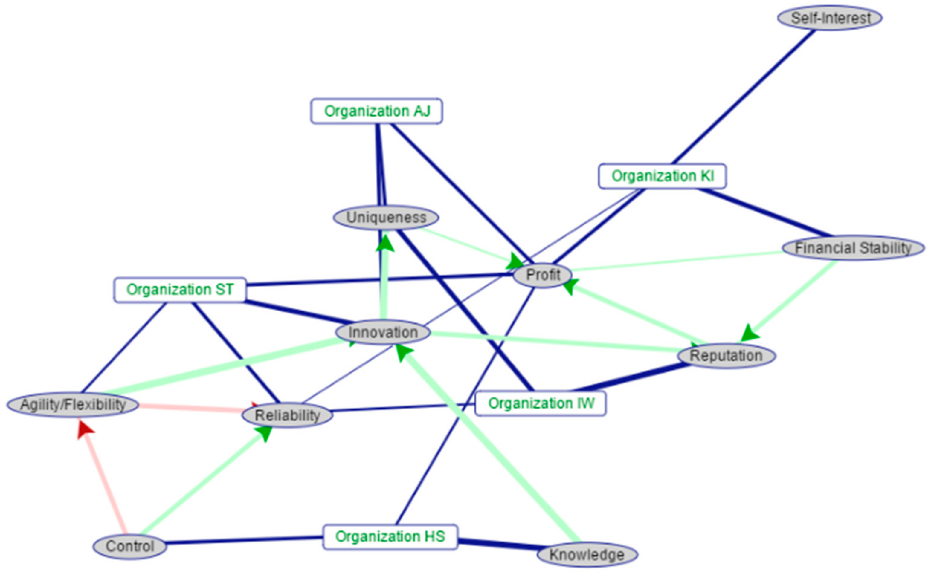 Applsci 07 01231 g007