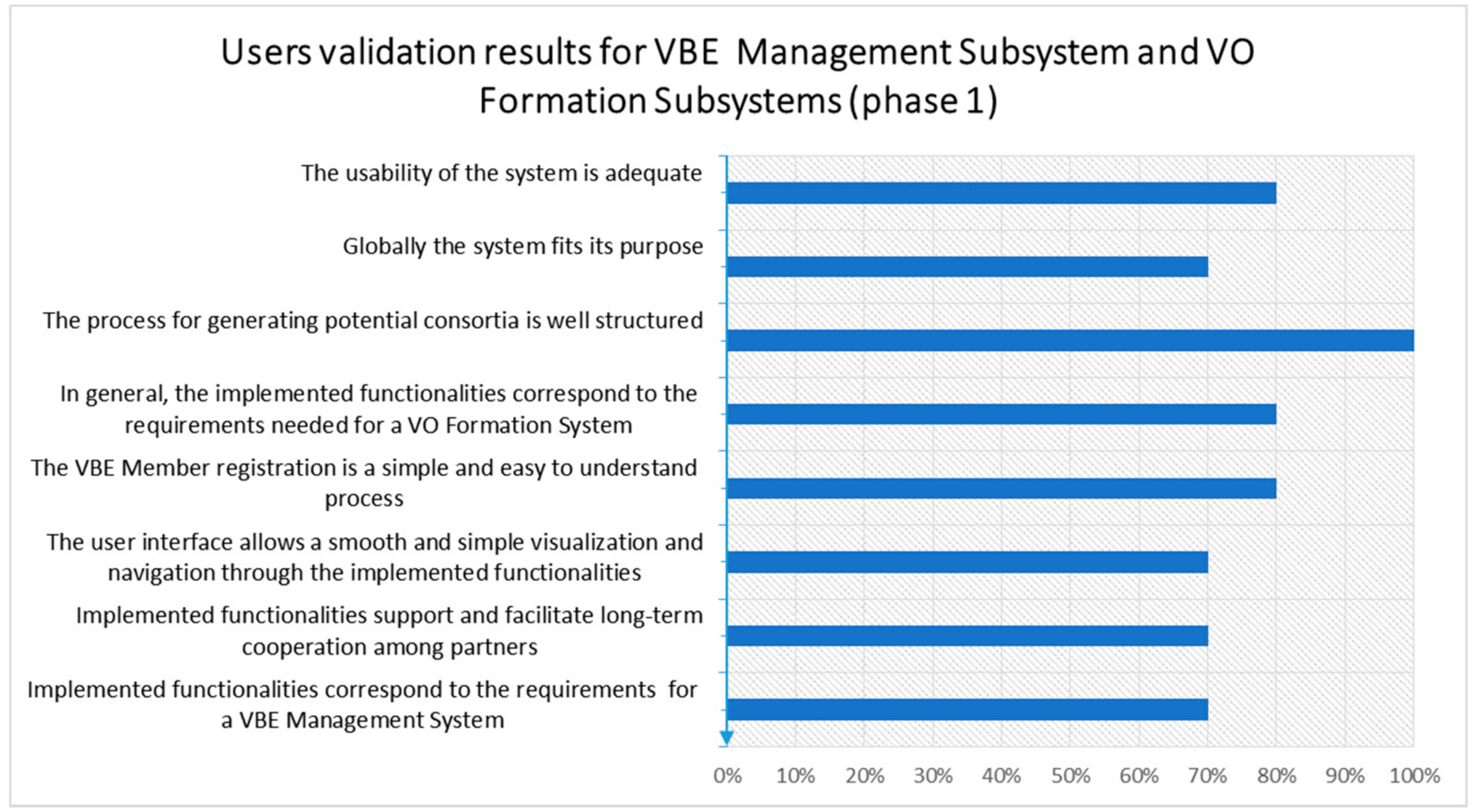 Applsci 07 01231 g009