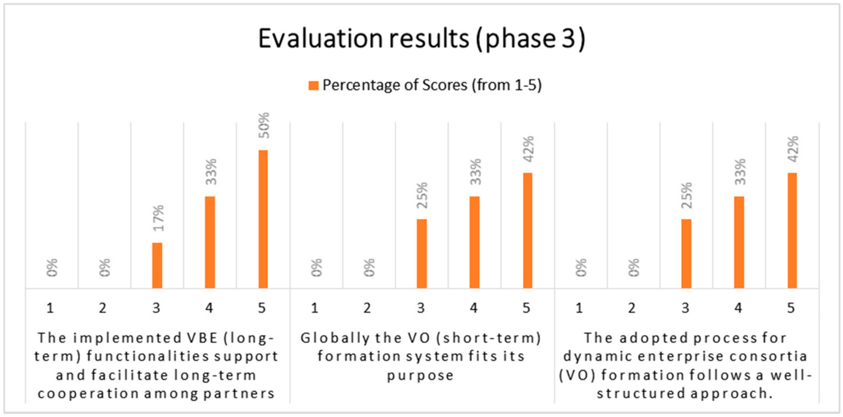 Applsci 07 01231 g010