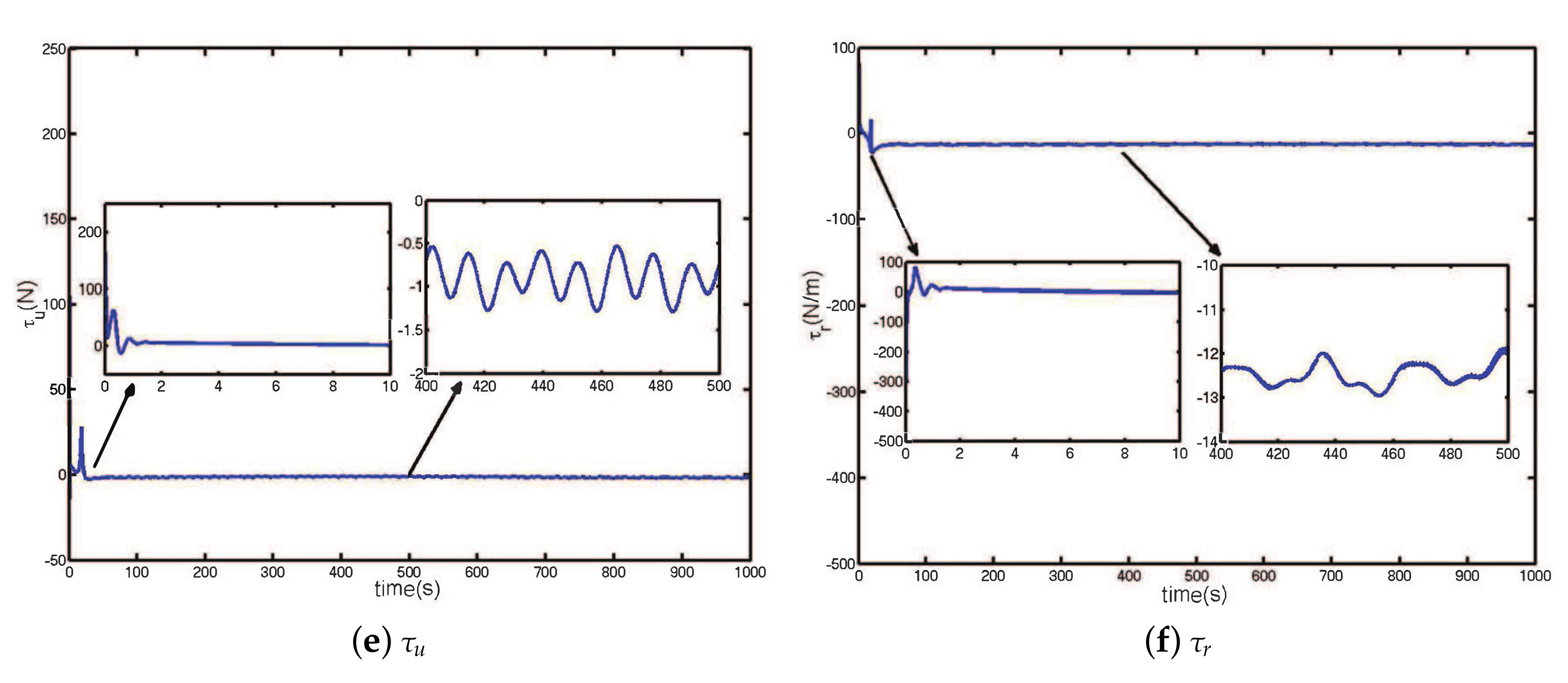 Applsci 07 01232 g005b