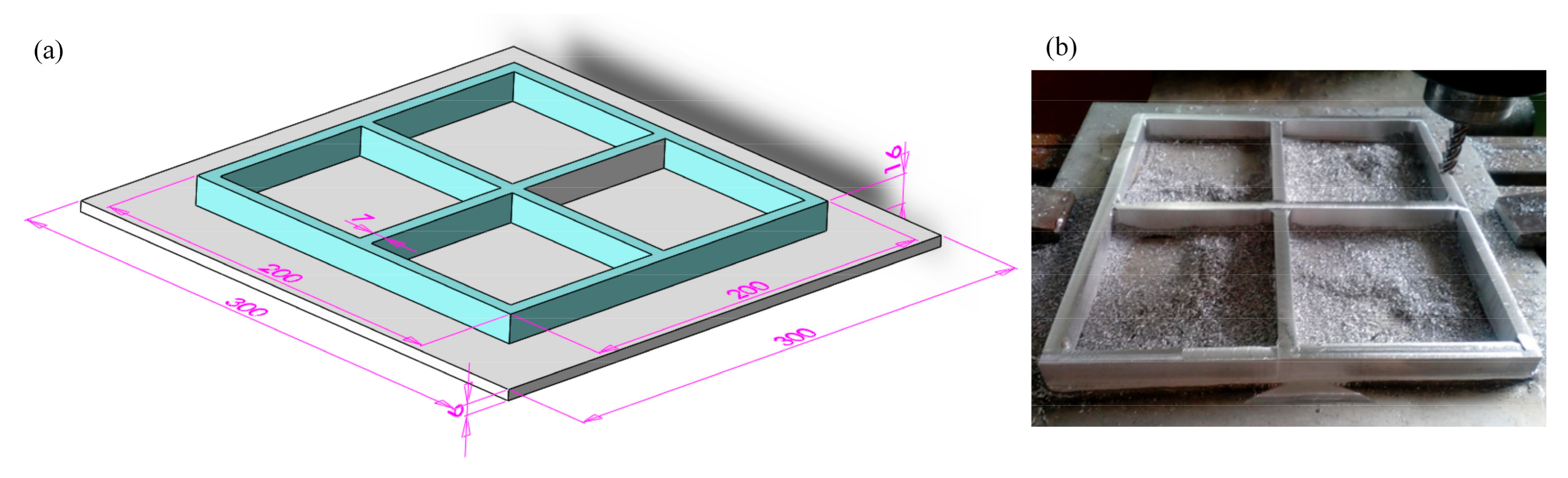 Applsci 07 01233 g007 Applsci 07 01233 g007