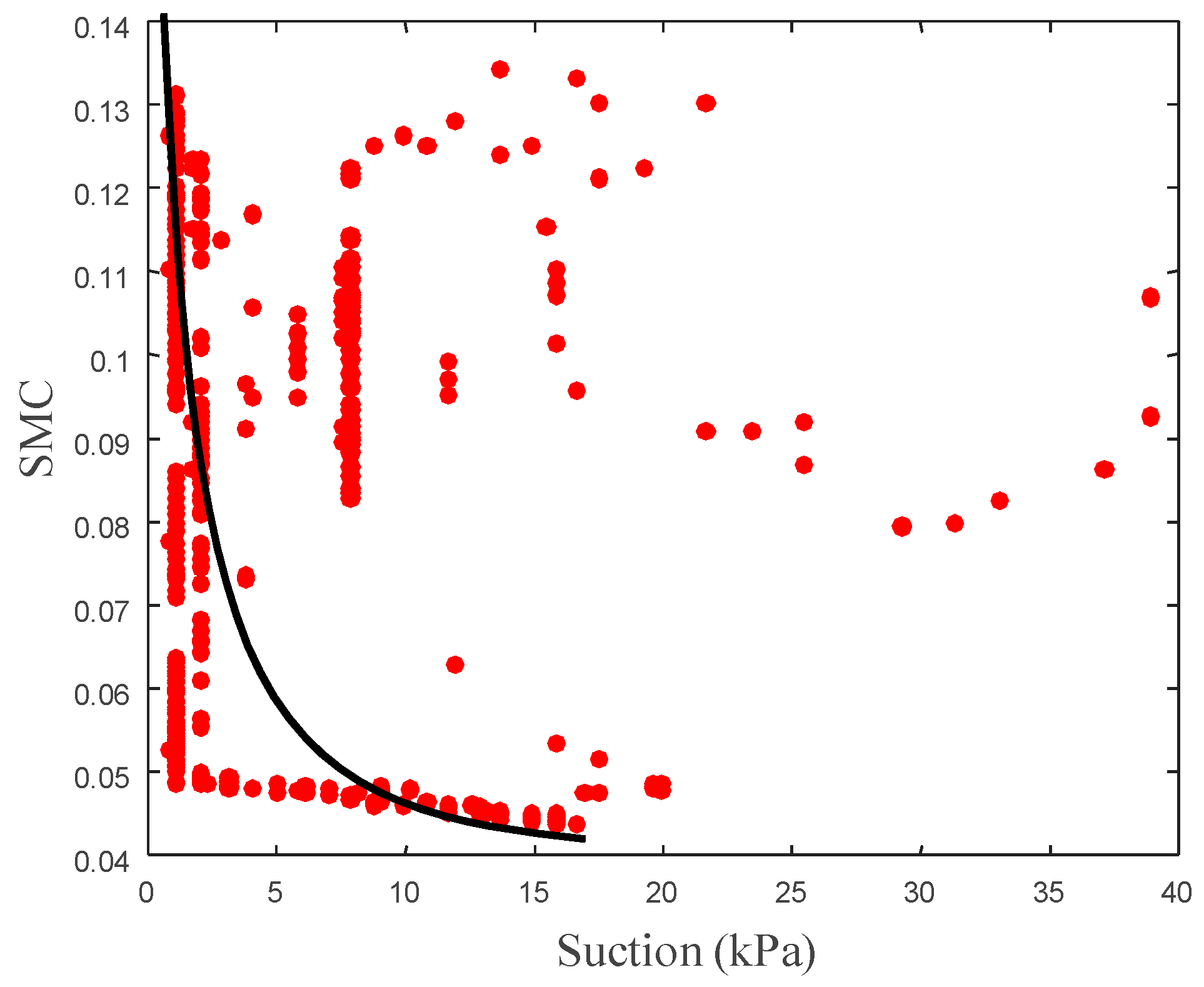 Applsci 07 01234 g007 Applsci 07 01234 g007
