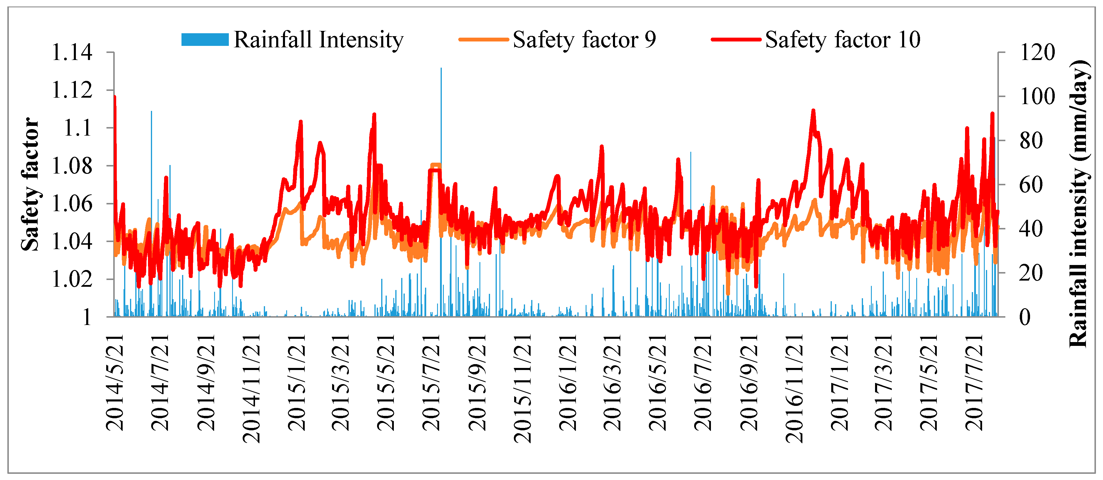Applsci 07 01234 g008 Applsci 07 01234 g008