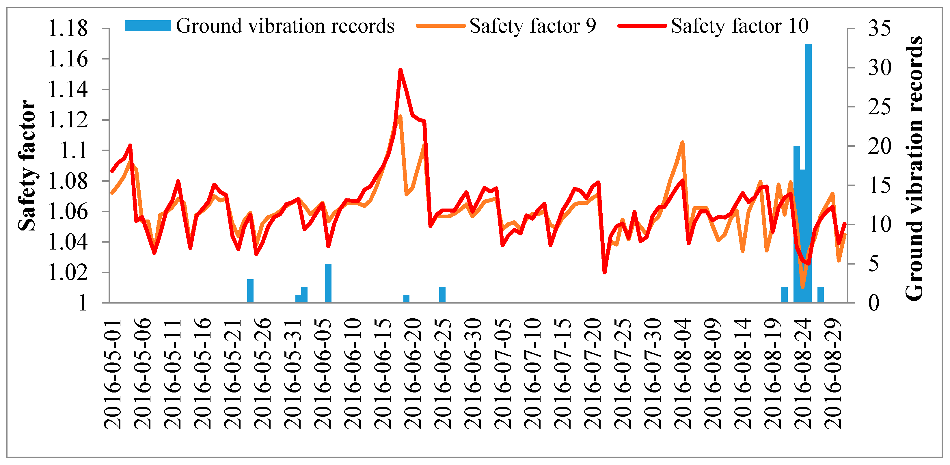 Applsci 07 01234 g009 Applsci 07 01234 g009