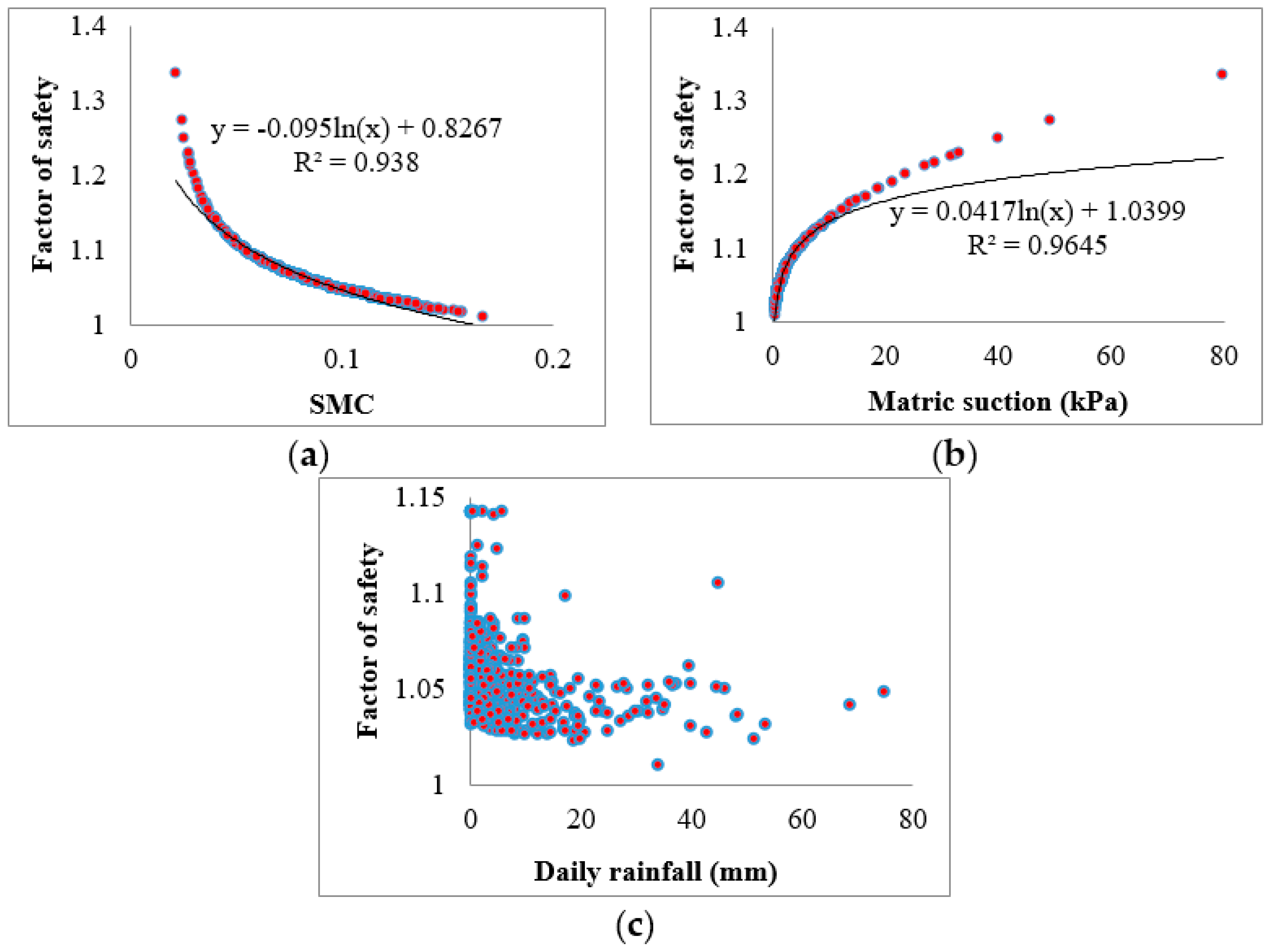 Applsci 07 01234 g010 Applsci 07 01234 g010