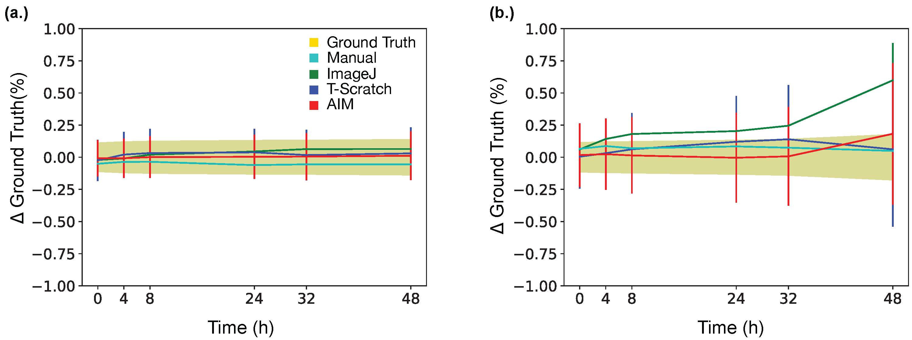 Applsci 07 01237 g003