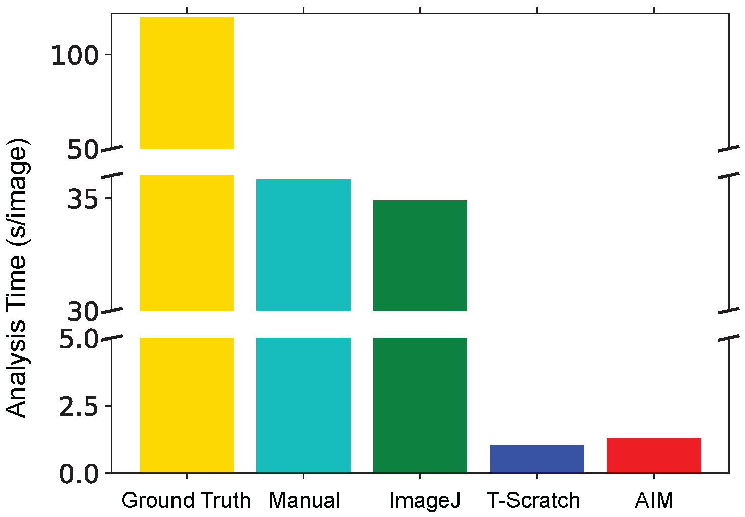 Applsci 07 01237 g004
