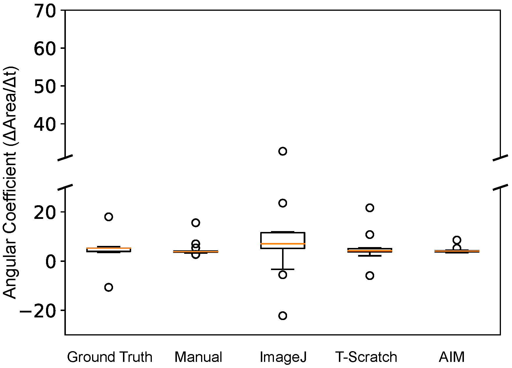 Applsci 07 01237 g005