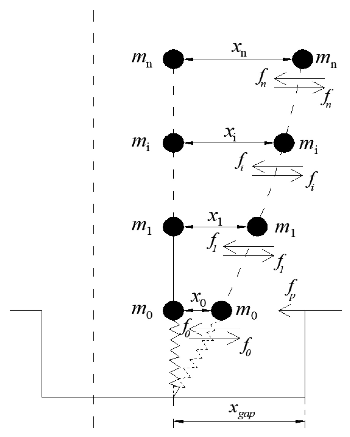 Applsci 07 01238 g003 Applsci 07 01238 g003