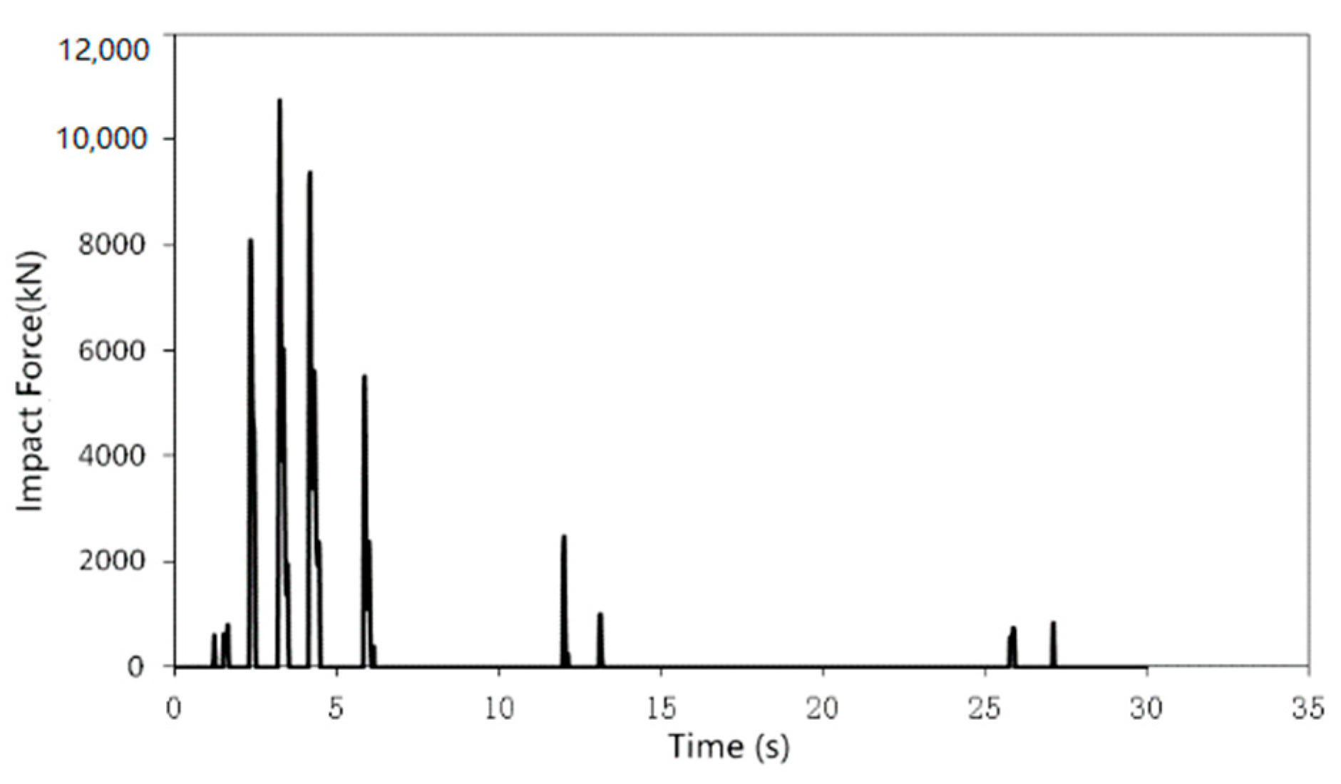 Applsci 07 01238 g011 Applsci 07 01238 g011