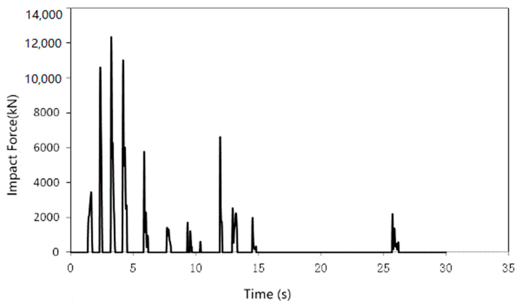 Applsci 07 01238 g012 Applsci 07 01238 g012
