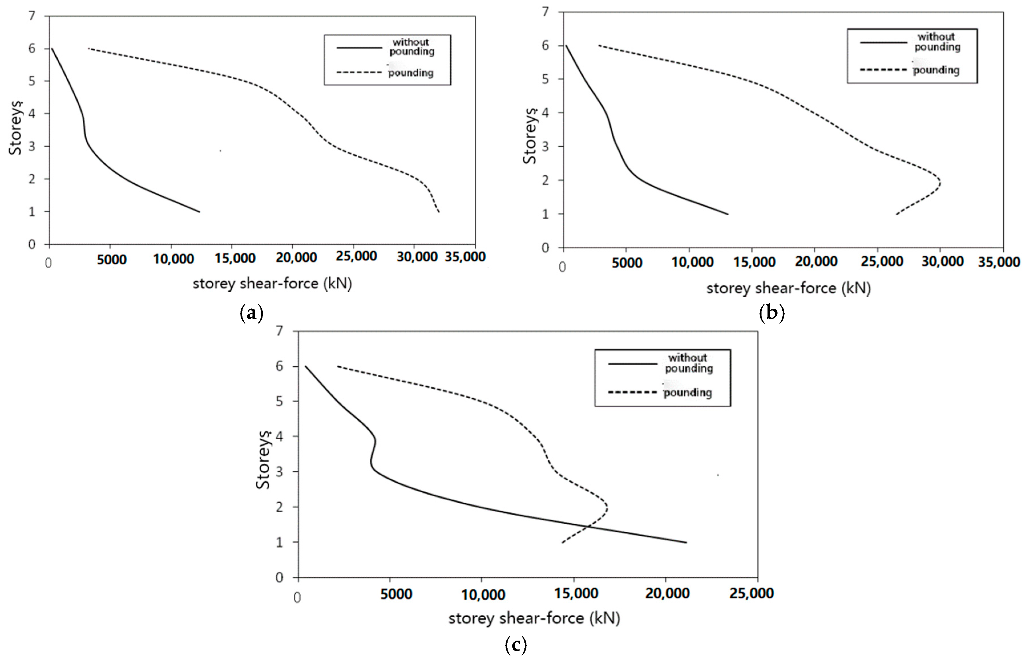 Applsci 07 01238 g015 Applsci 07 01238 g015