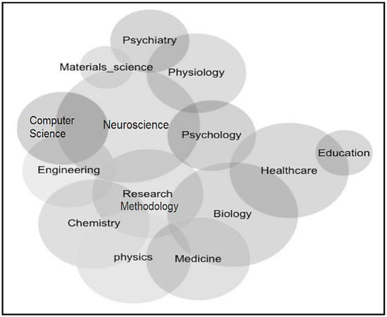 Applsci 07 01239 g0a2