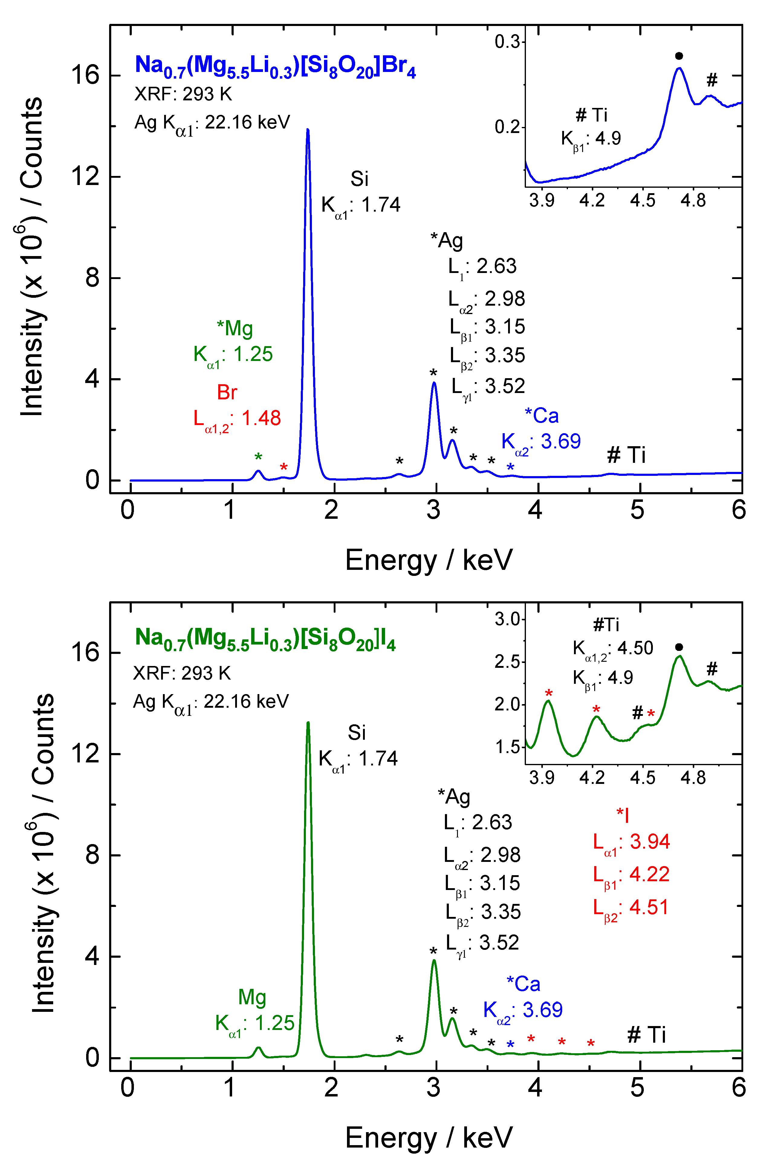 Applsci 07 01243 g002 Applsci 07 01243 g002