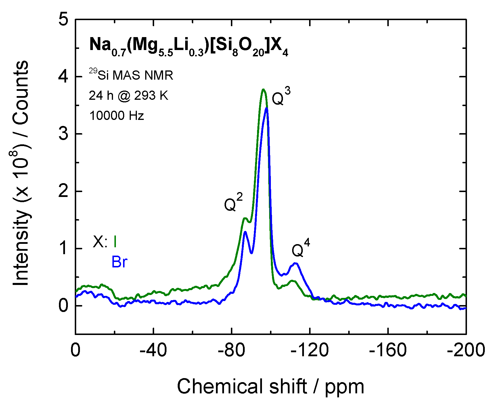 Applsci 07 01243 g004 Applsci 07 01243 g004