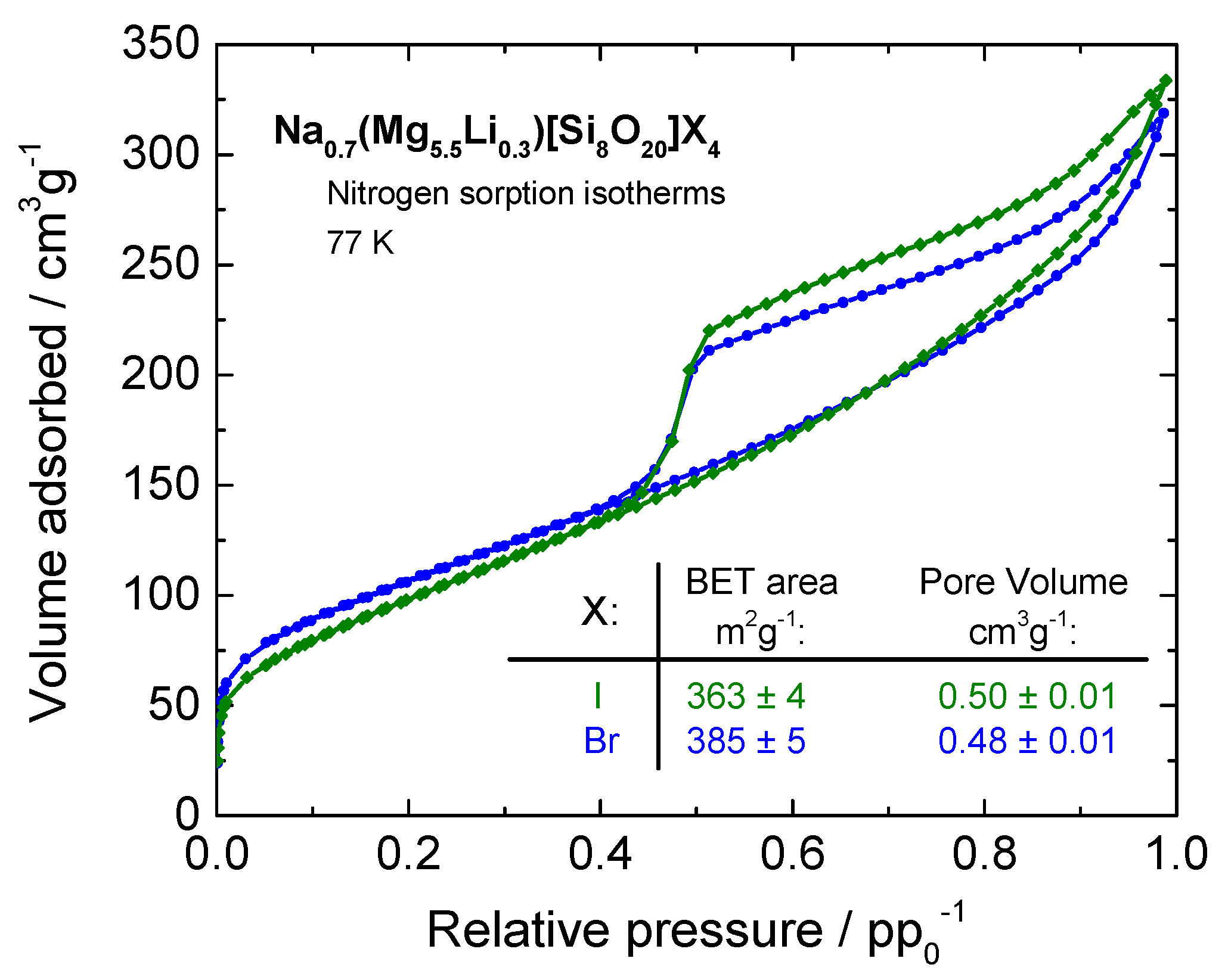 Applsci 07 01243 g005 Applsci 07 01243 g005