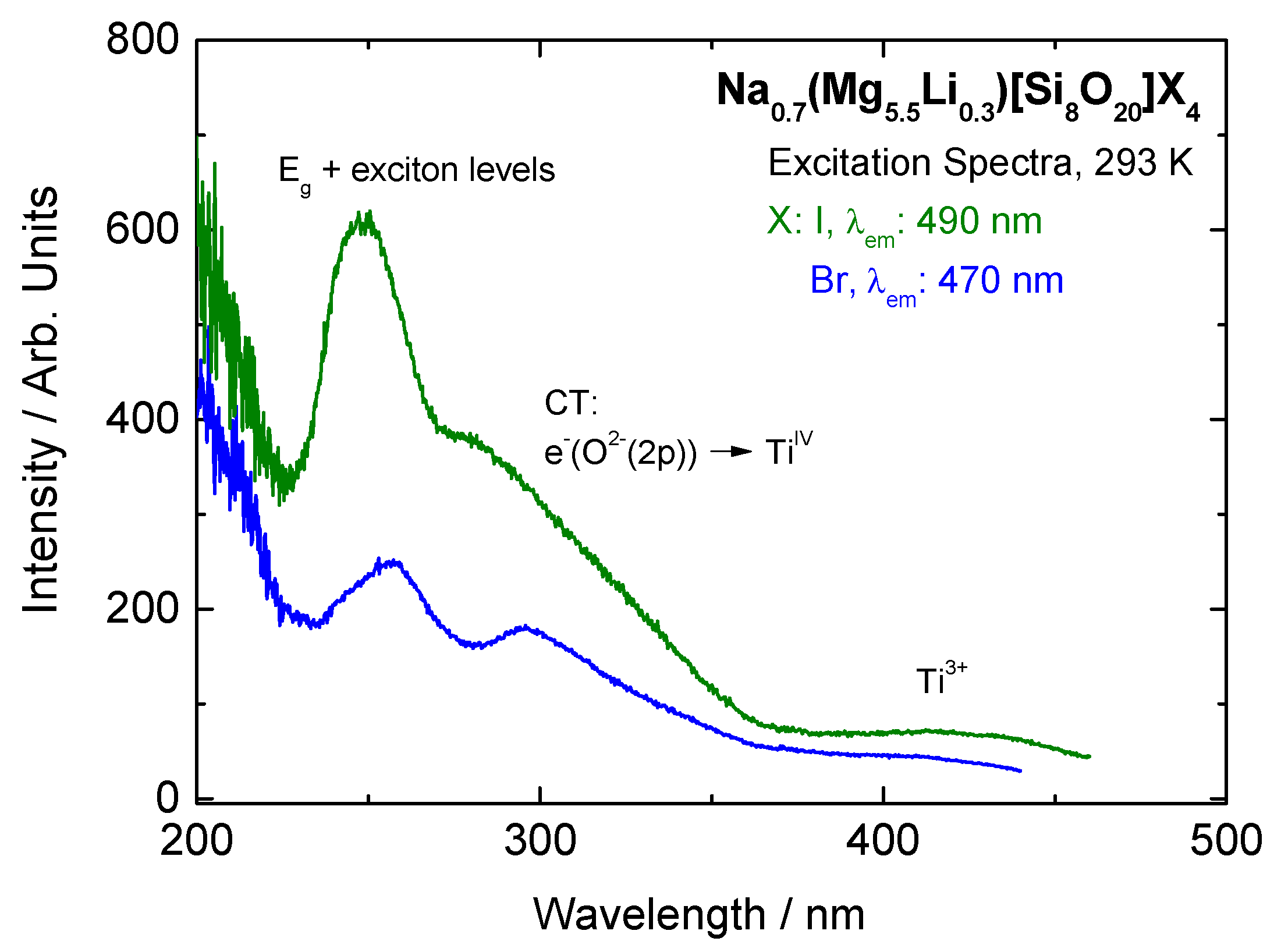 Applsci 07 01243 g008 Applsci 07 01243 g008