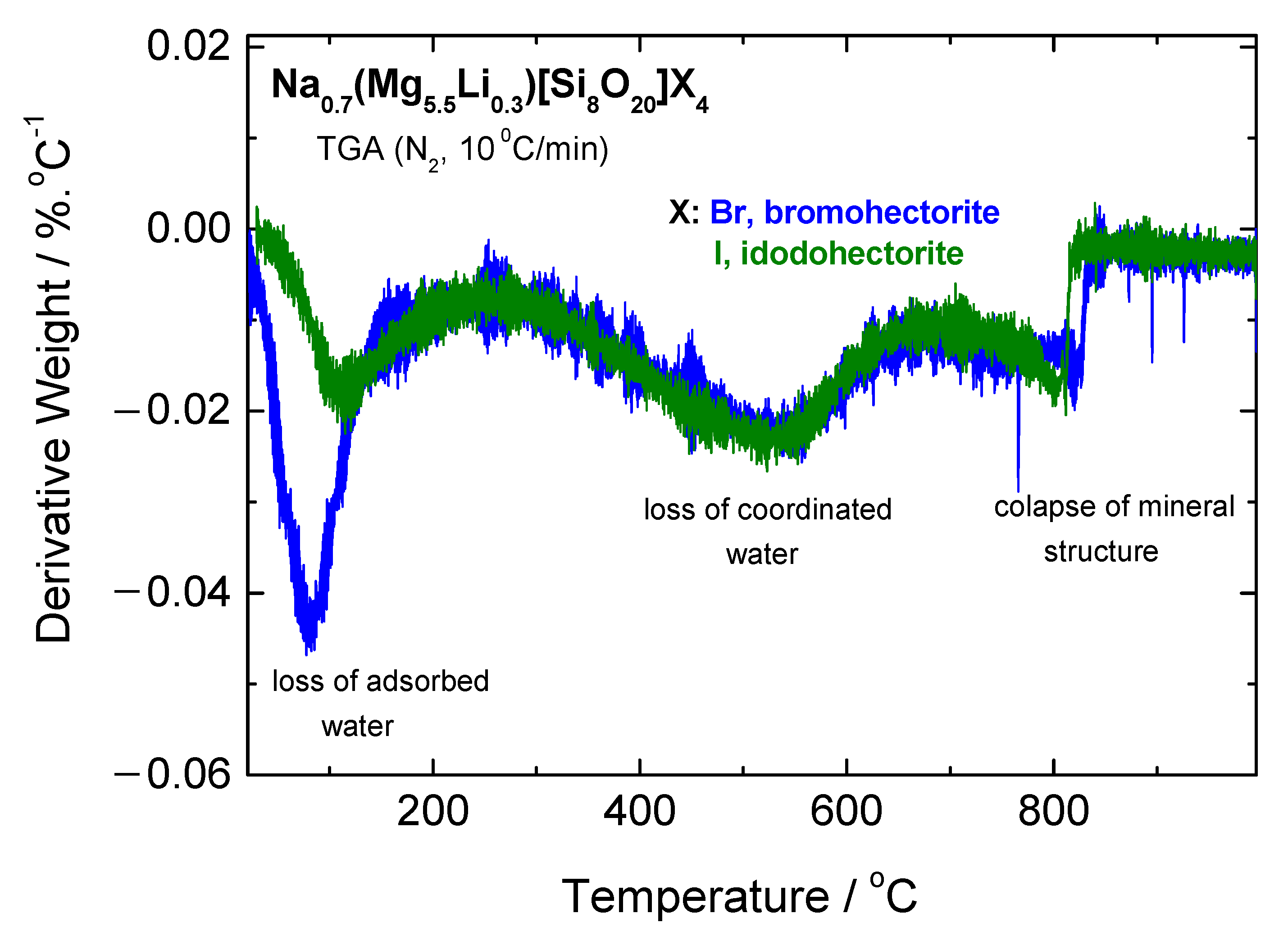 Applsci 07 01243 g0a1 Applsci 07 01243 g0a1