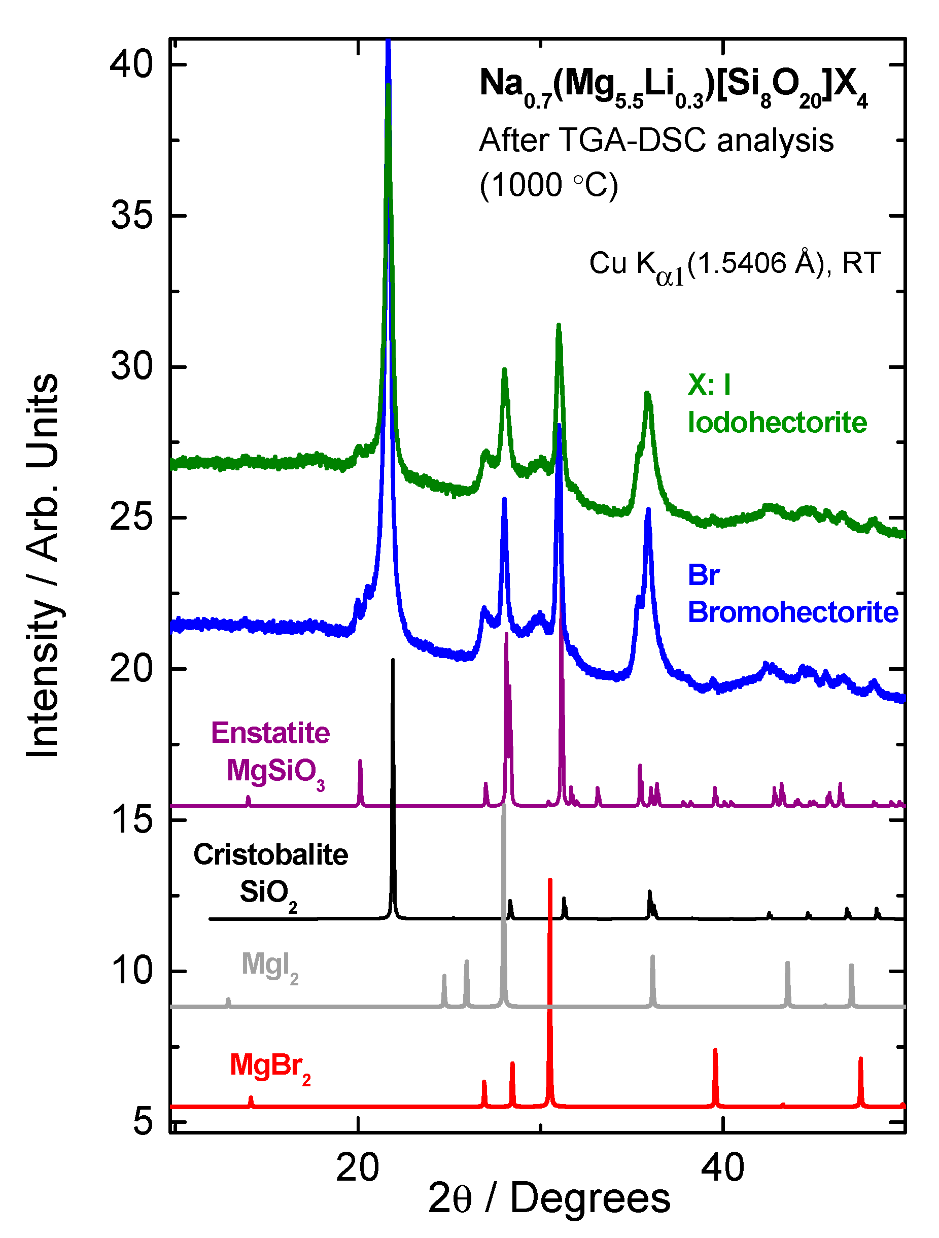 Applsci 07 01243 g0a2 Applsci 07 01243 g0a2