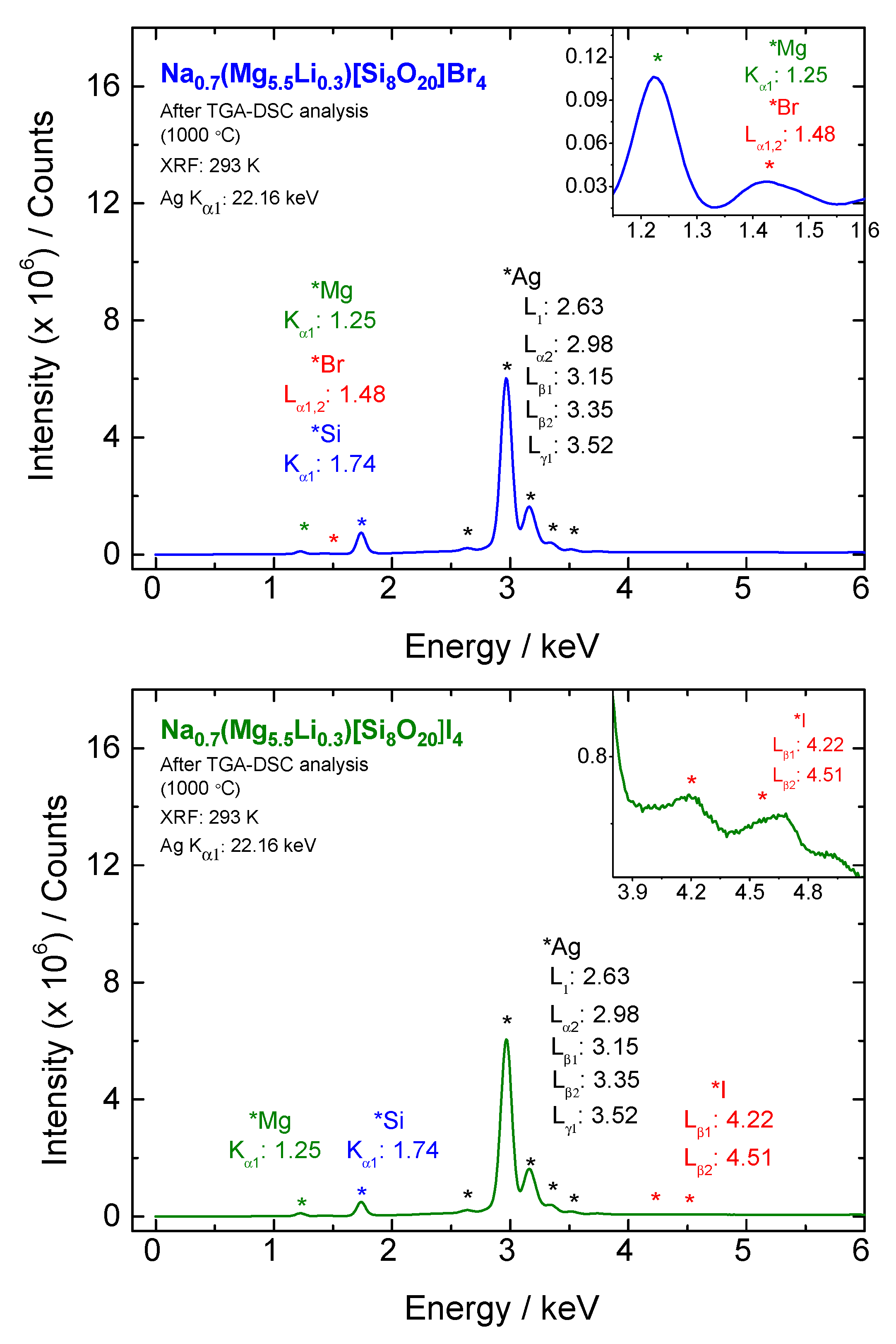Applsci 07 01243 g0a3 Applsci 07 01243 g0a3