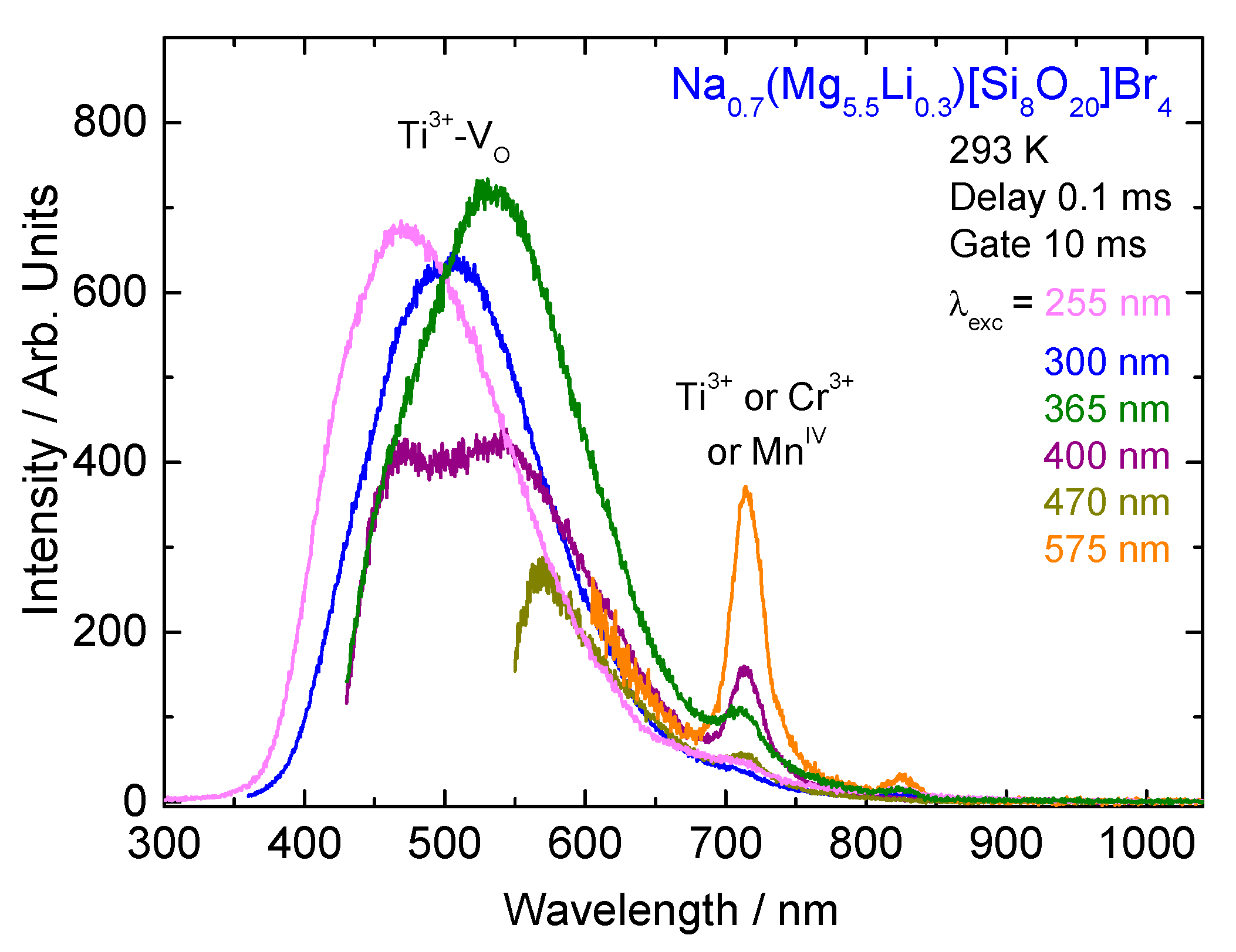 Applsci 07 01243 g0a4 Applsci 07 01243 g0a4