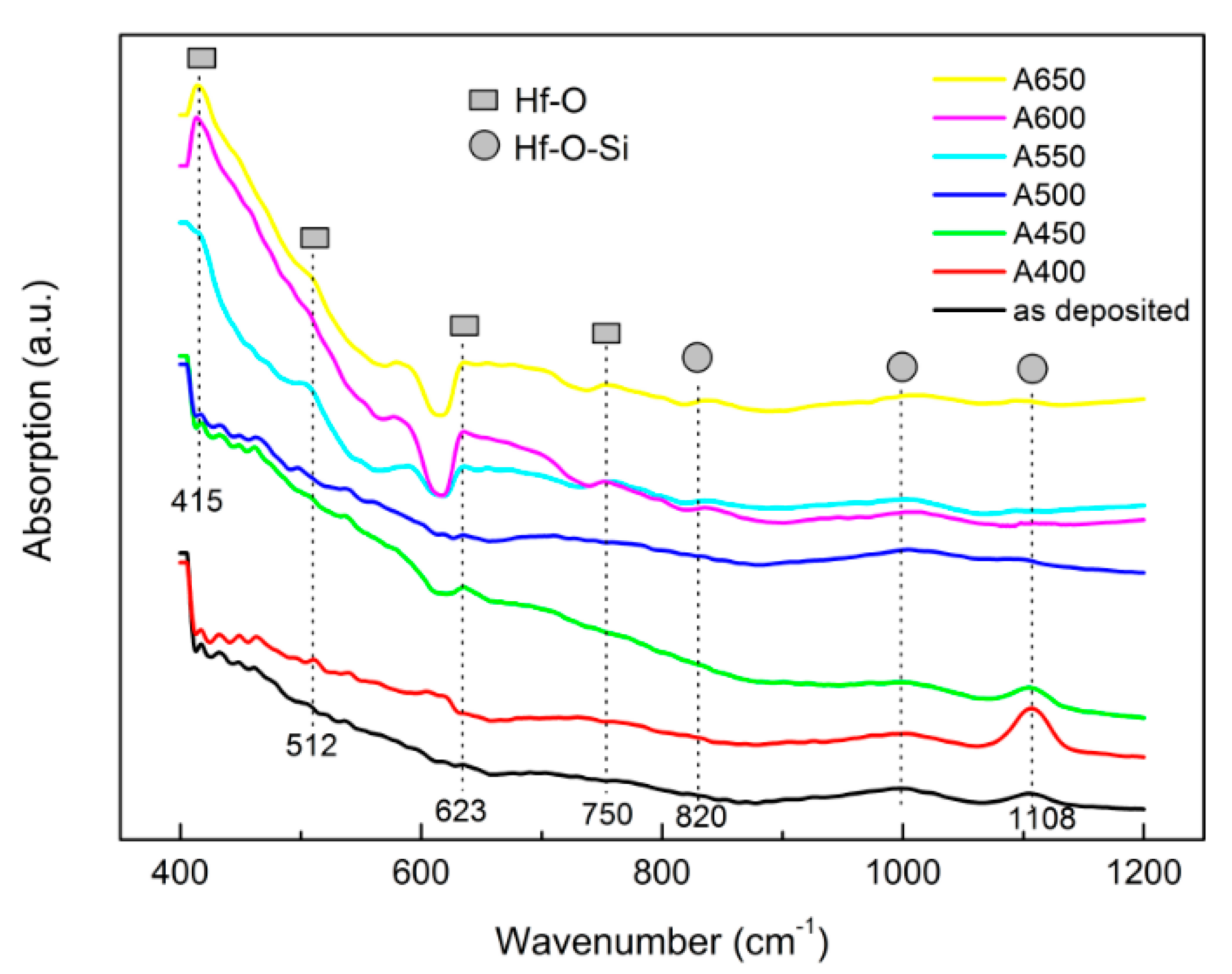Applsci 07 01244 g001
