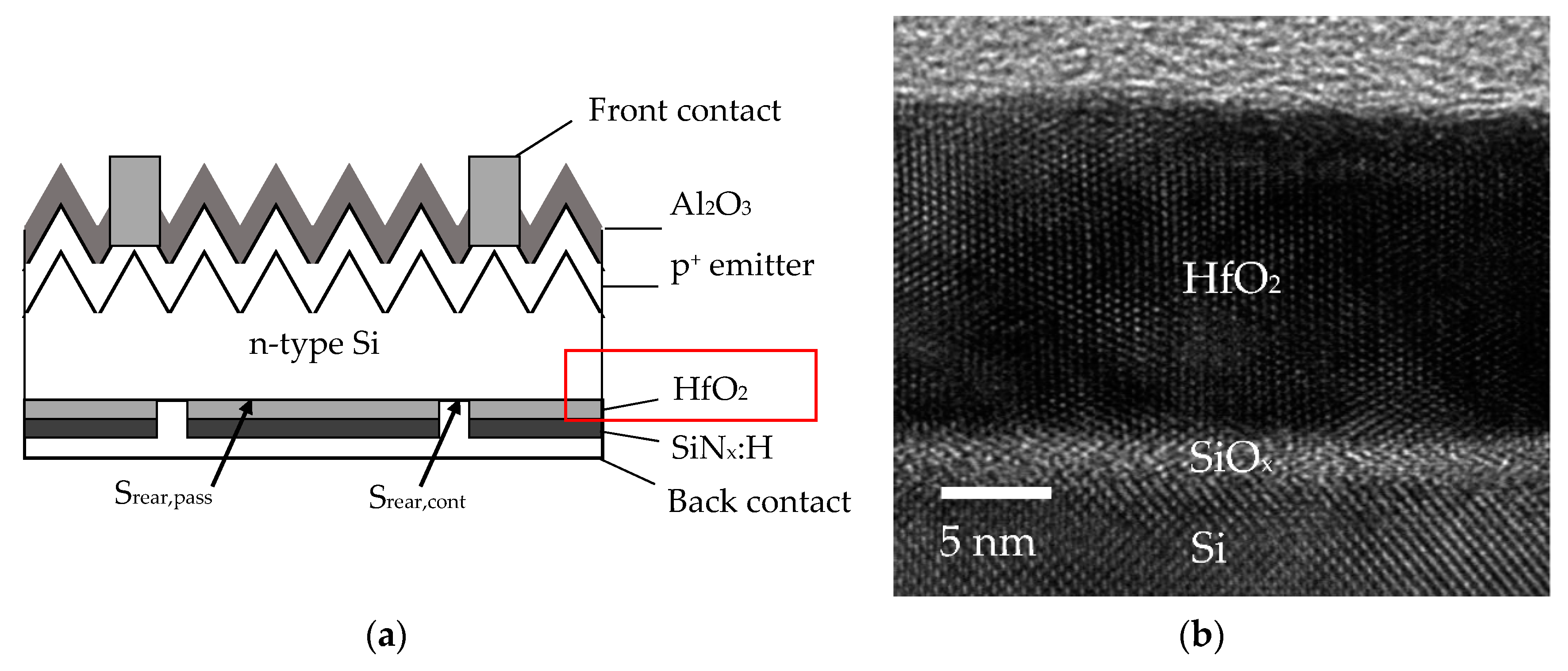 Applsci 07 01244 g002
