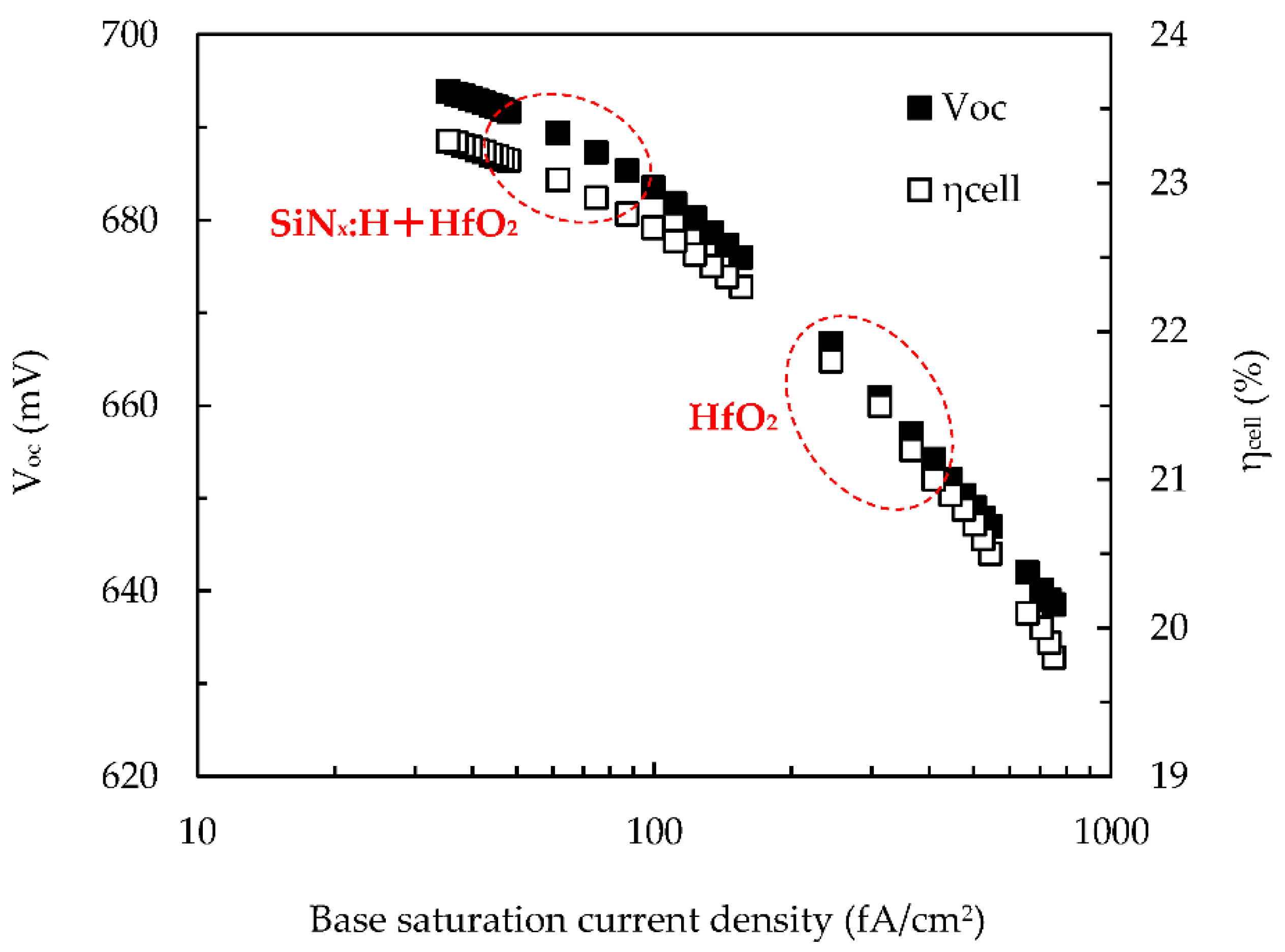 Applsci 07 01244 g005
